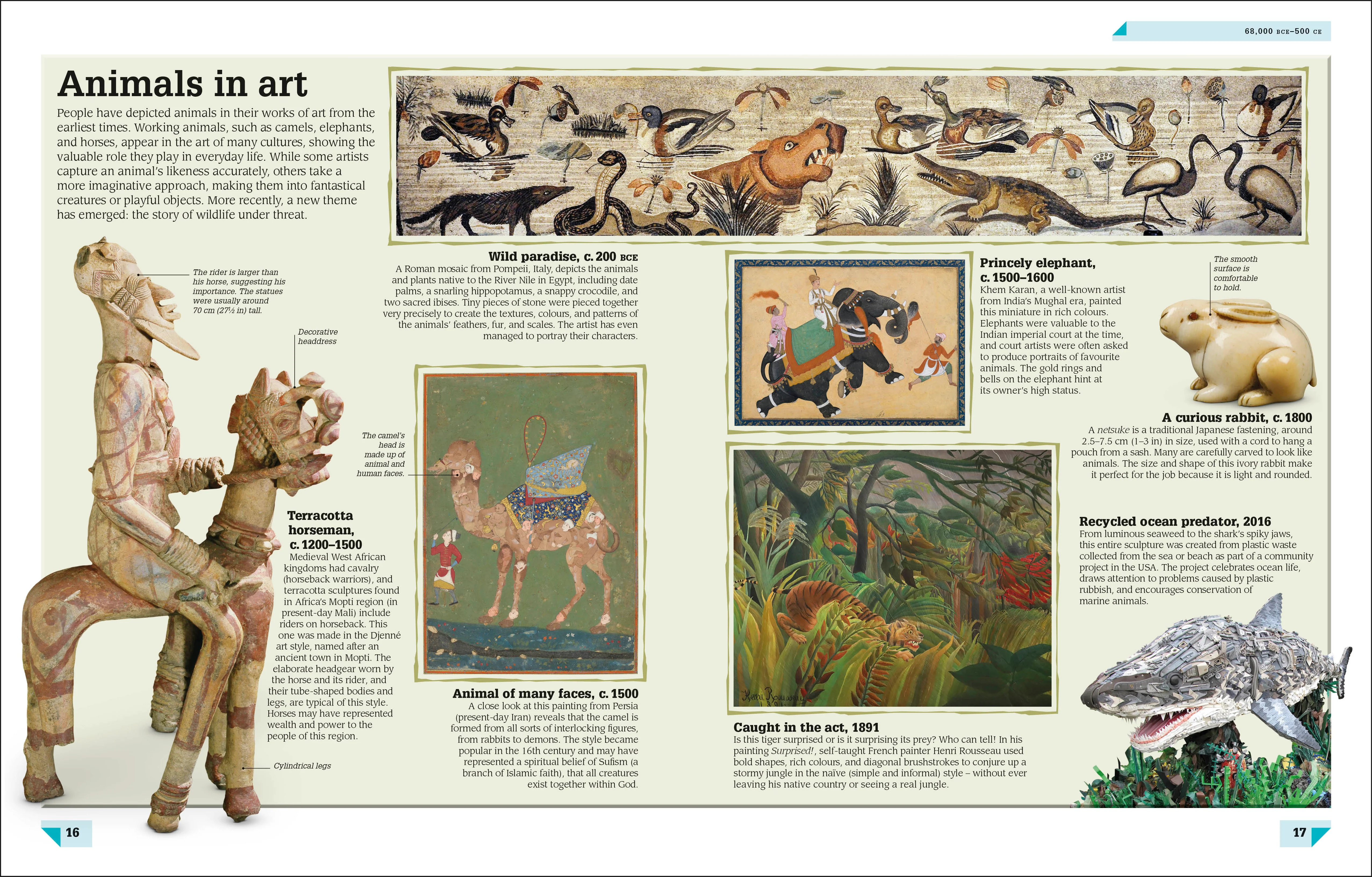 Art Year by Year - Image 2