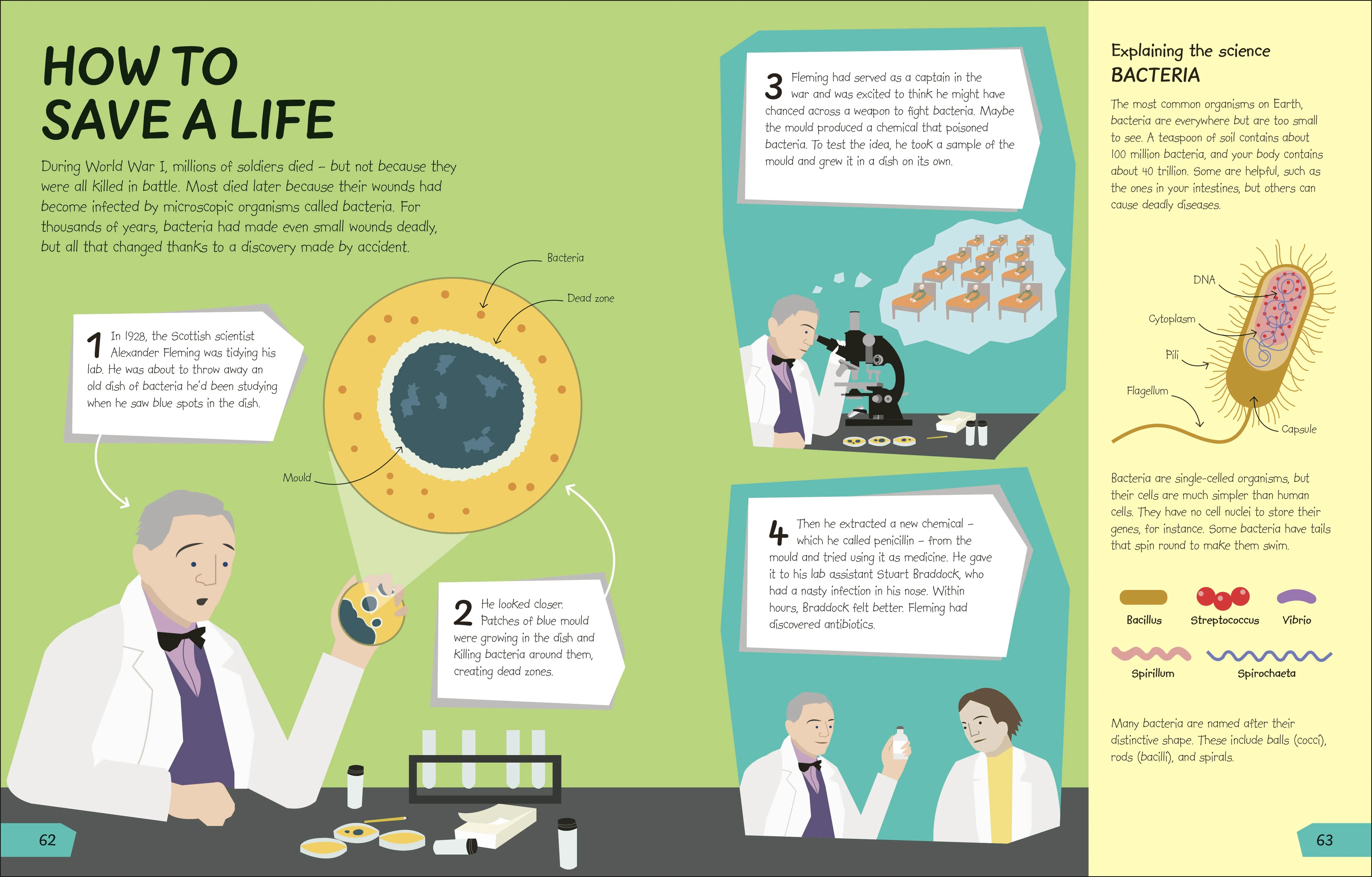 What's the Point of Science? - Image 3