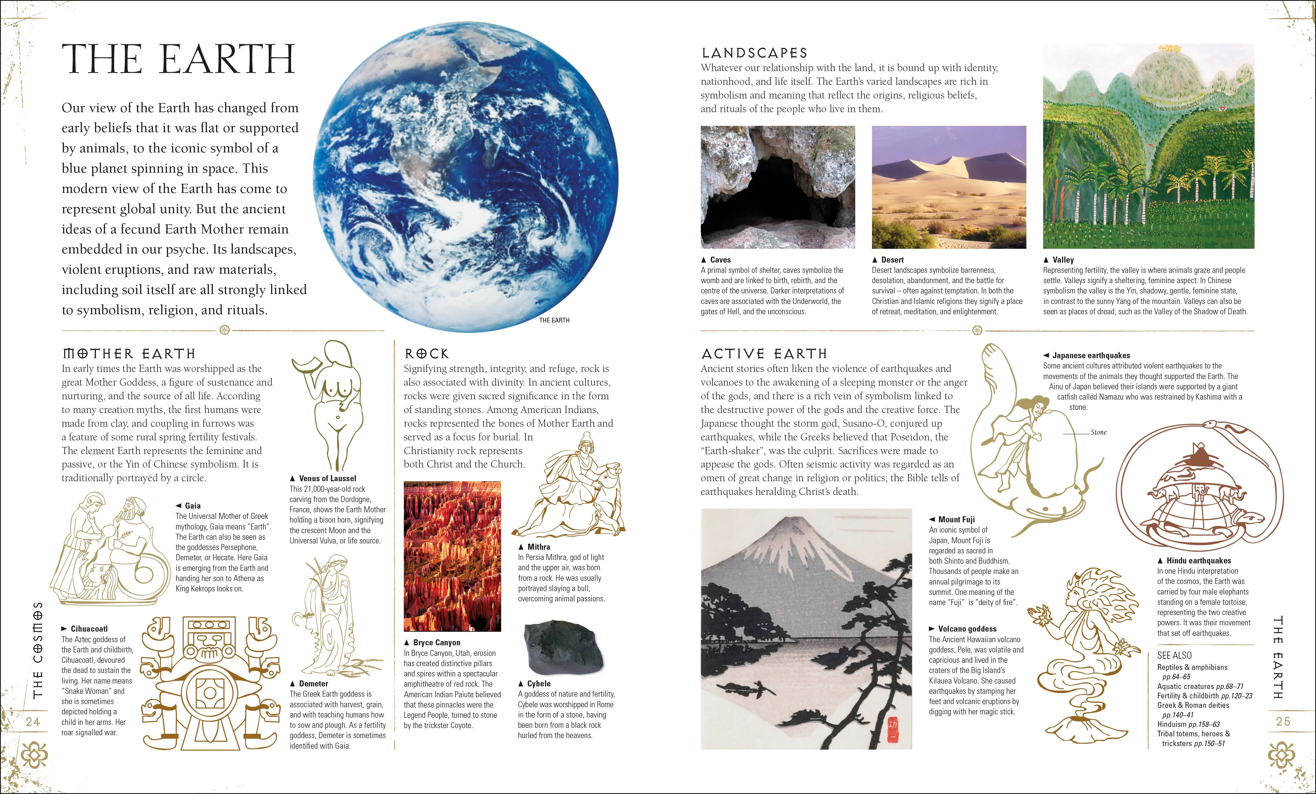 Signs & Symbols - Image 2
