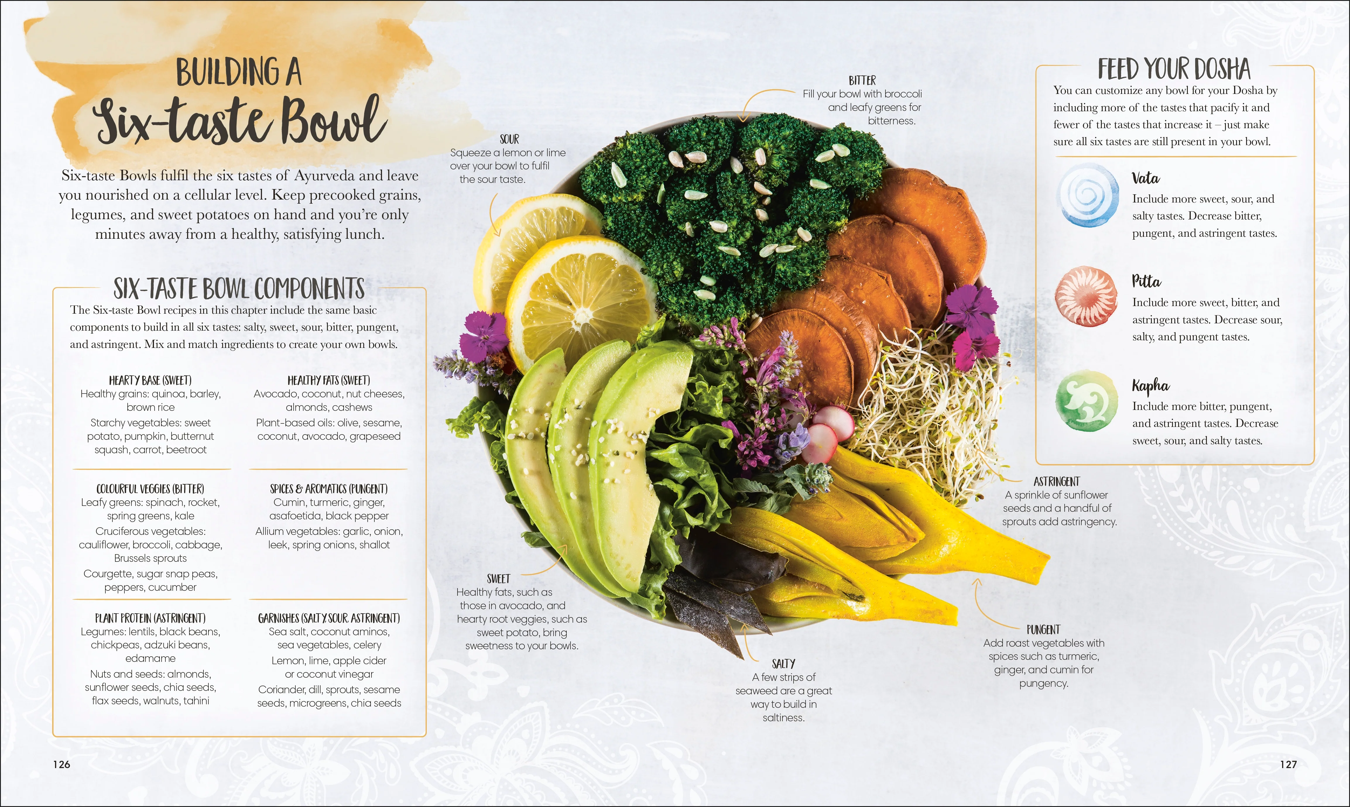 Eat Feel Fresh - Image 2