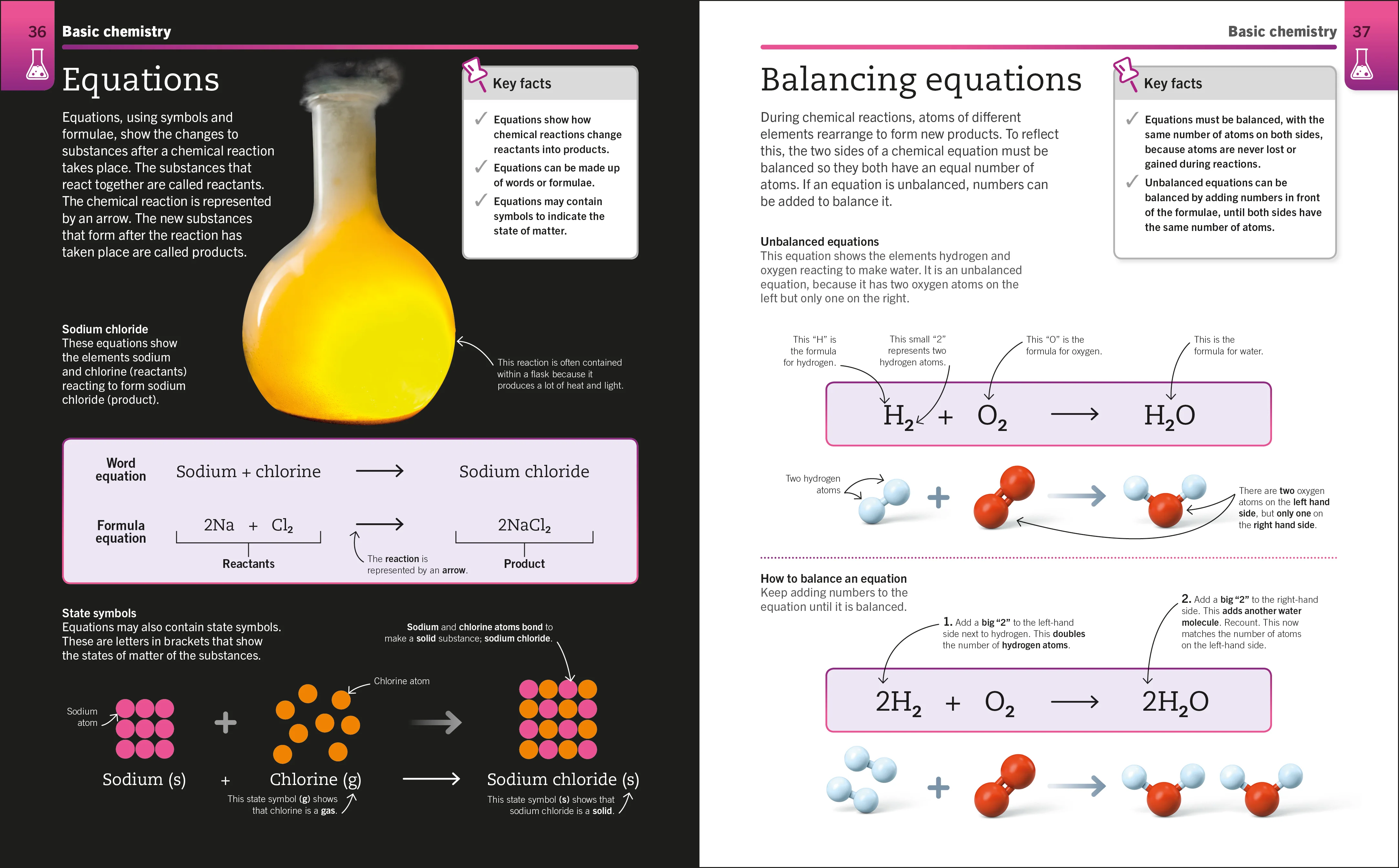 Super Simple Chemistry - Image 3