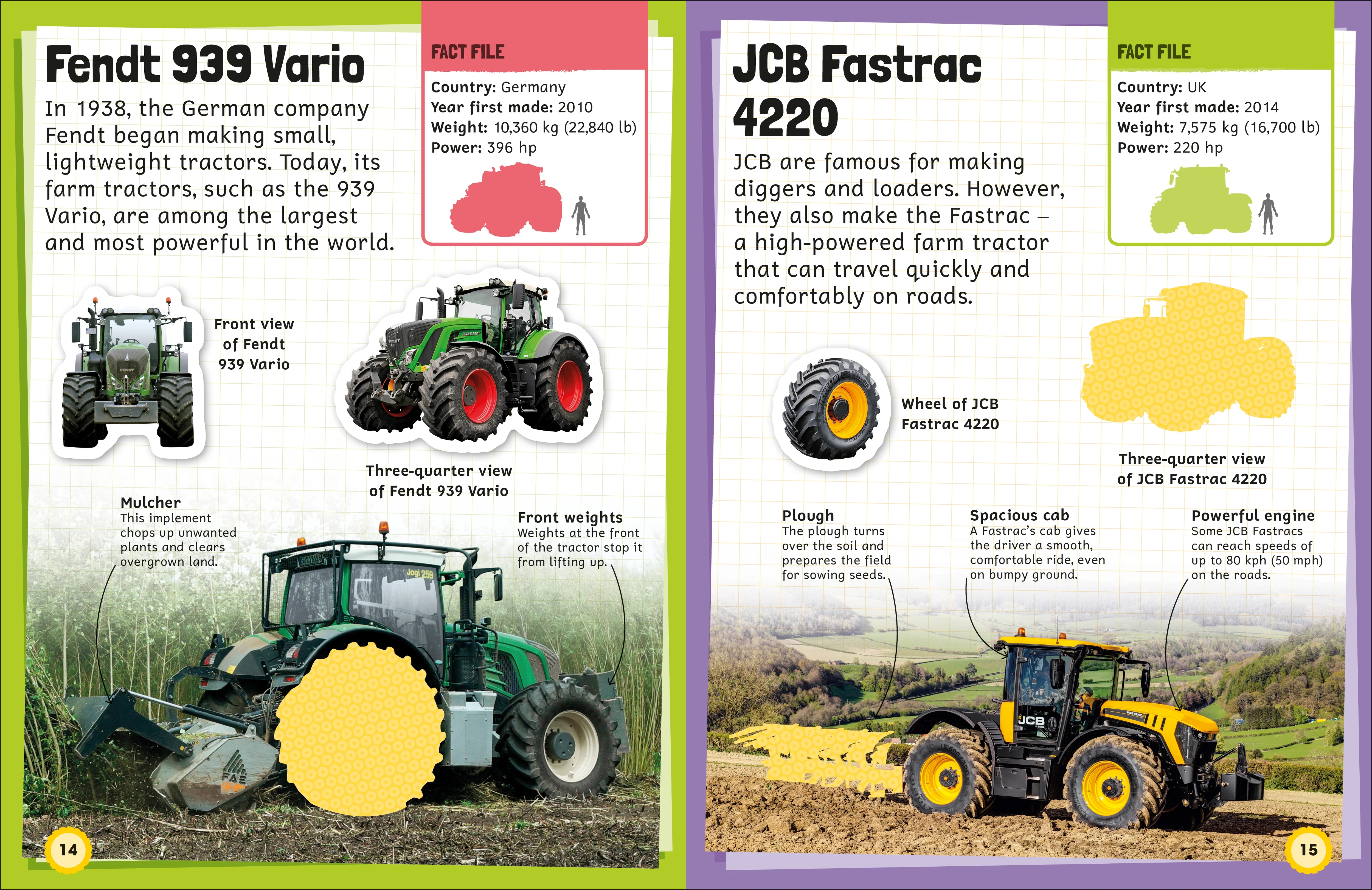 Total Tractor Sticker Encyclopedia - Image 3