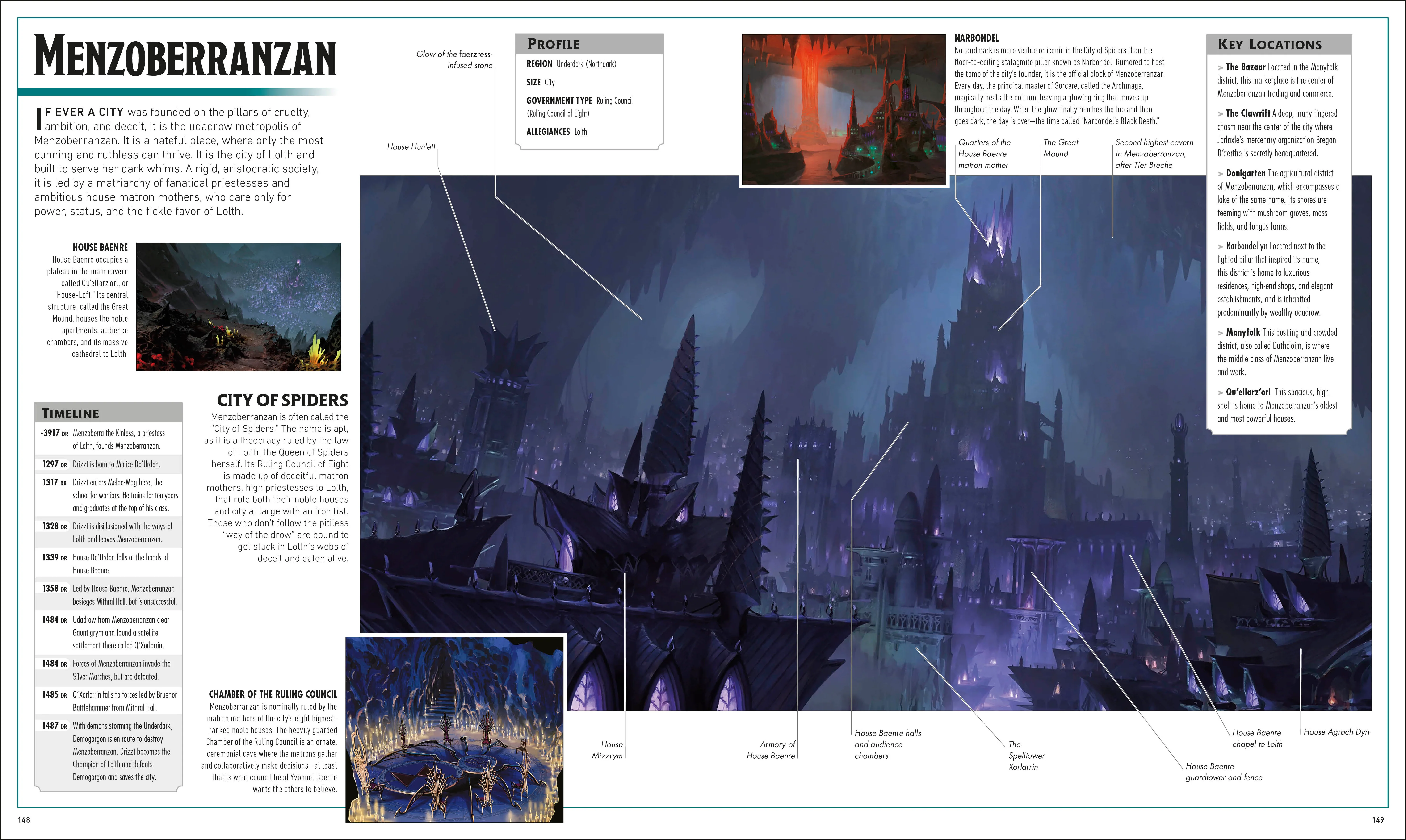 Dungeons & Dragons The Legend of Drizzt Visual Dictionary - Image 8