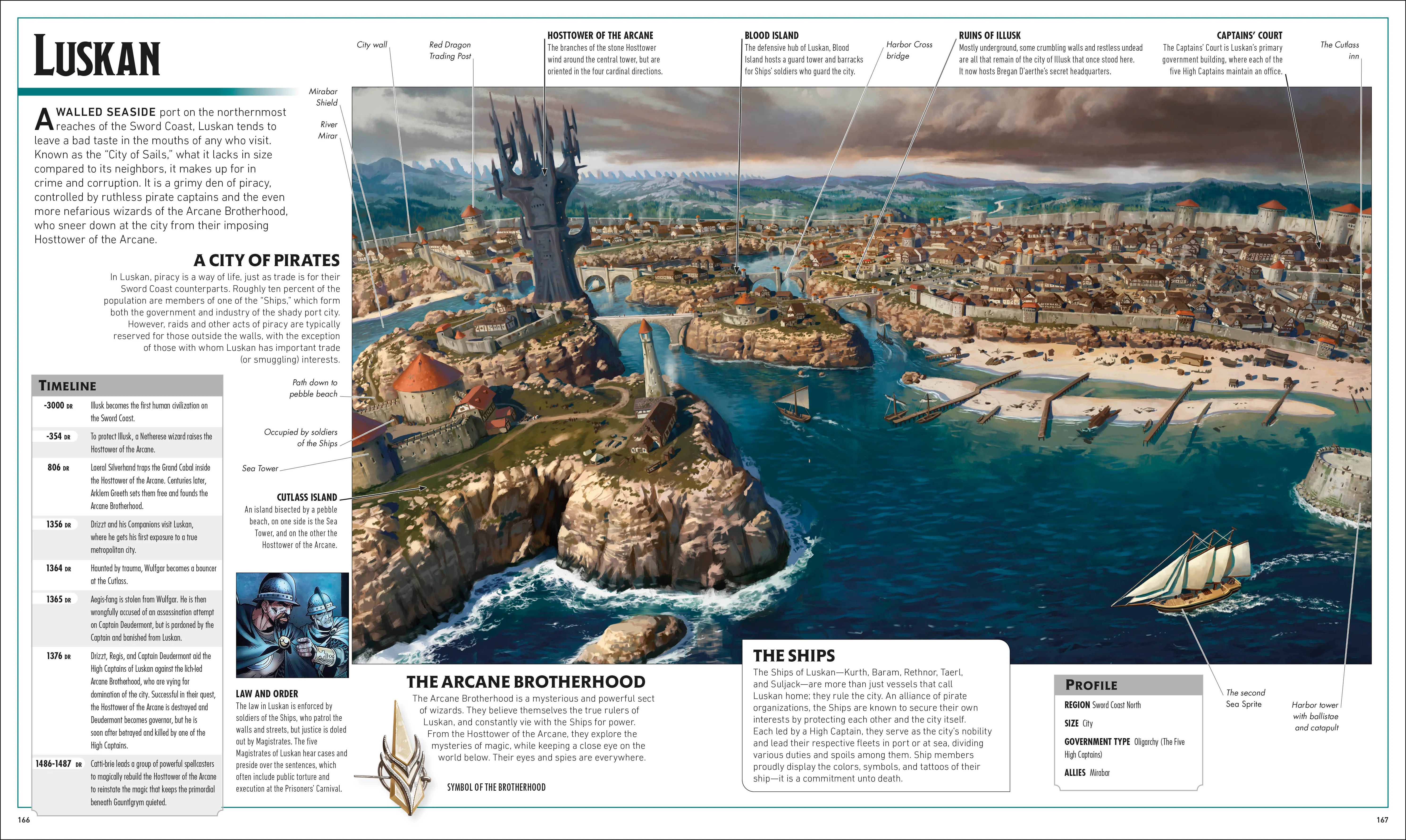 Dungeons & Dragons The Legend of Drizzt Visual Dictionary - Image 9