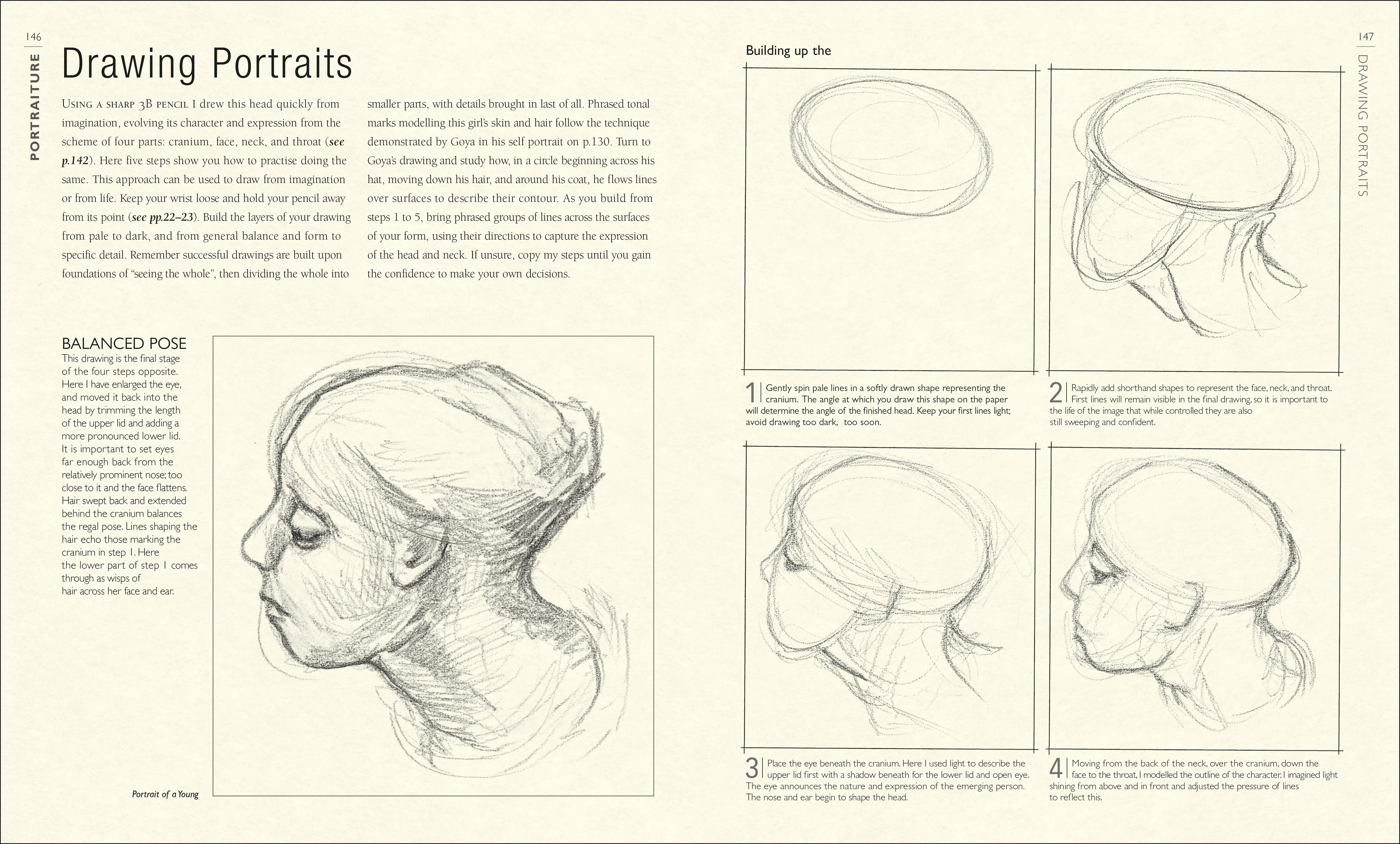 Drawing for the Artist - Image 6