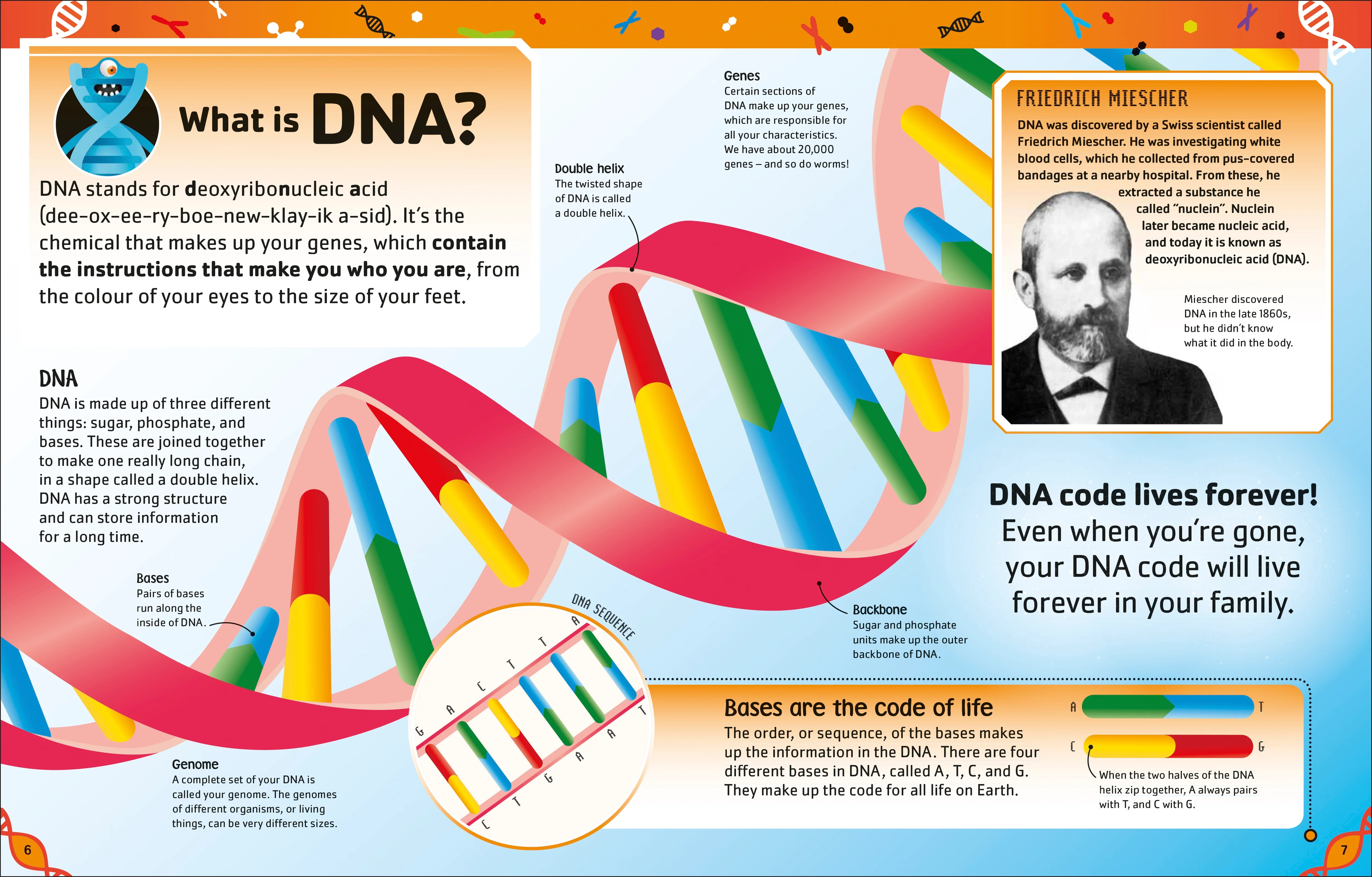 The DNA Book - Image 2