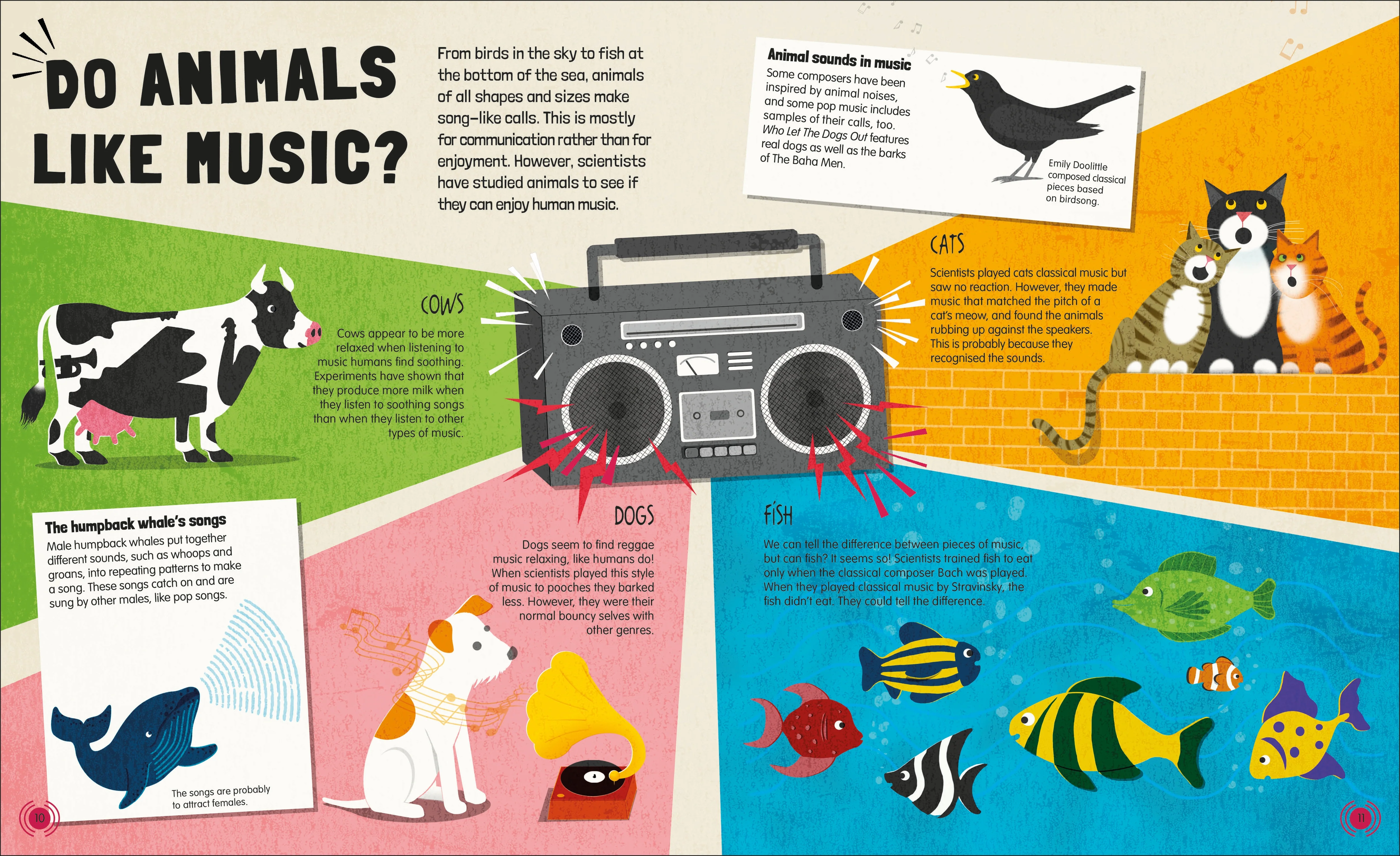 Music and How it Works - Image 2