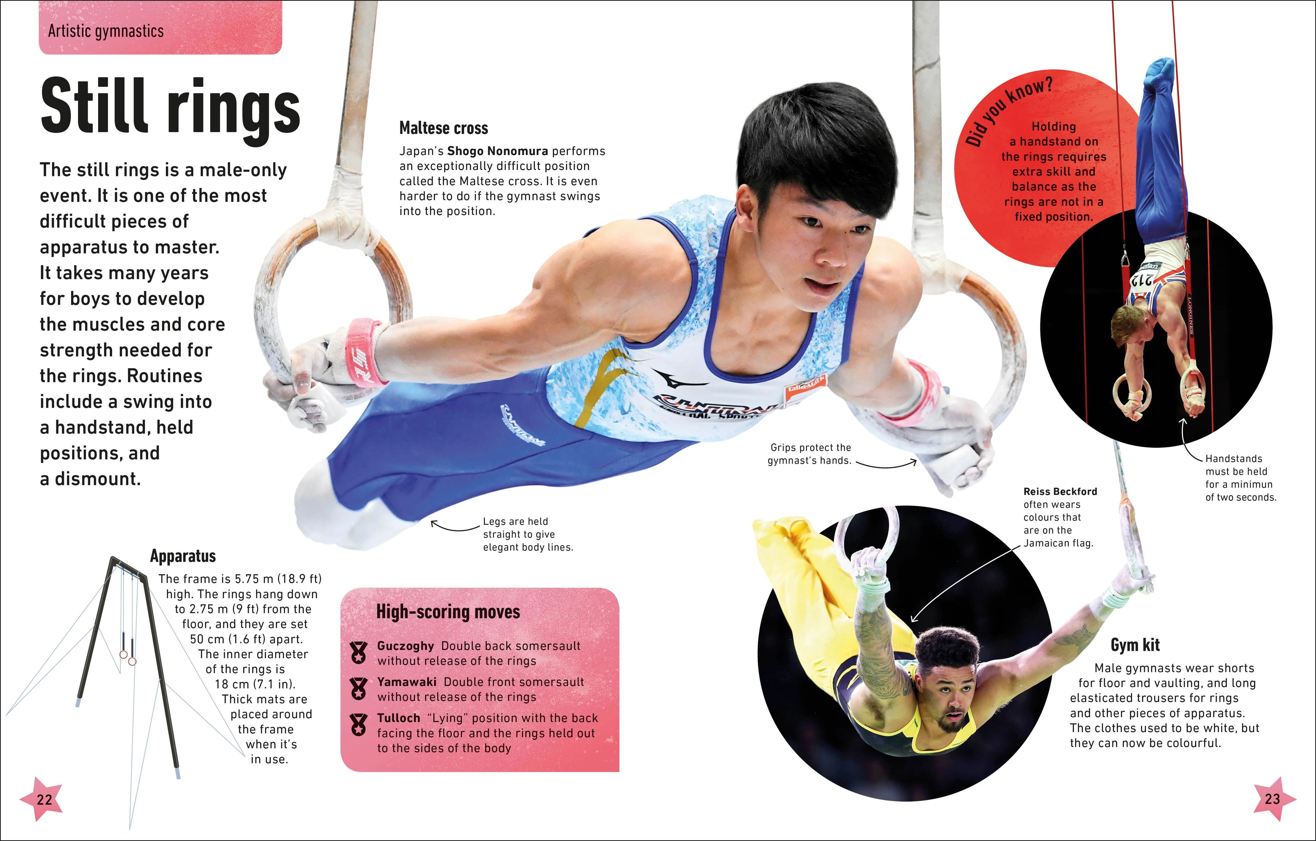 My Book of Gymnastics - Image 3