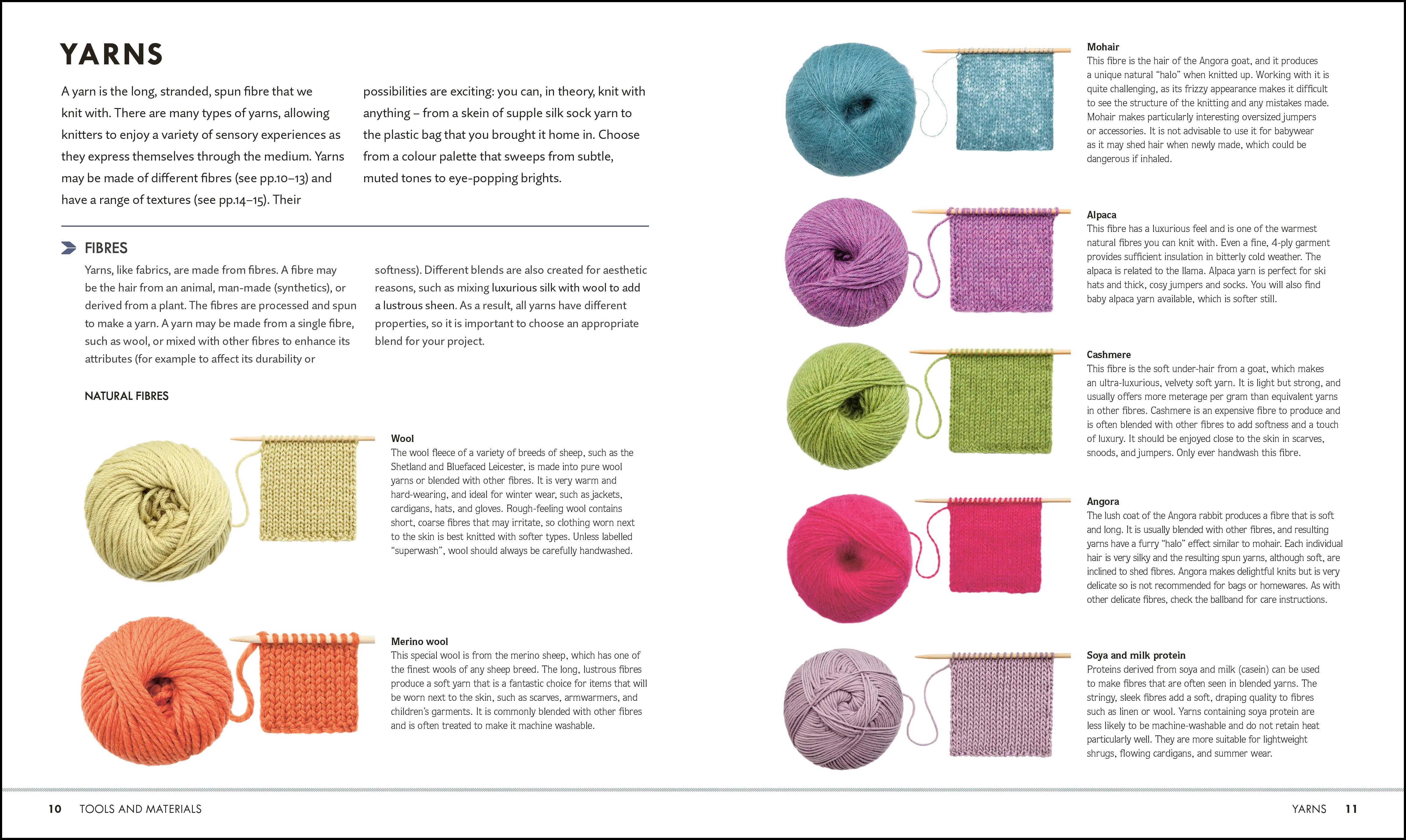 Knit Step by Step - Image 2