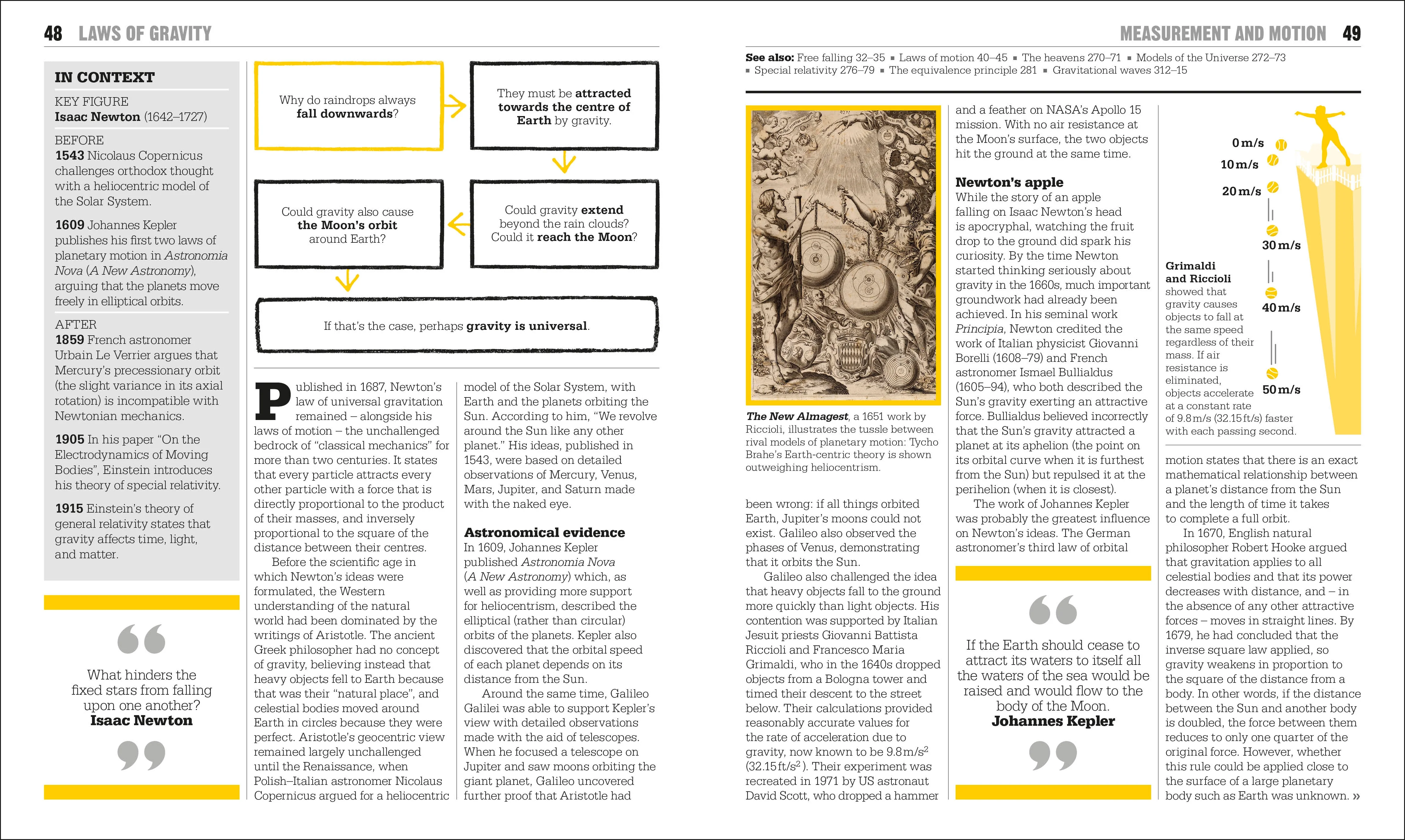 The Physics Book - Image 3