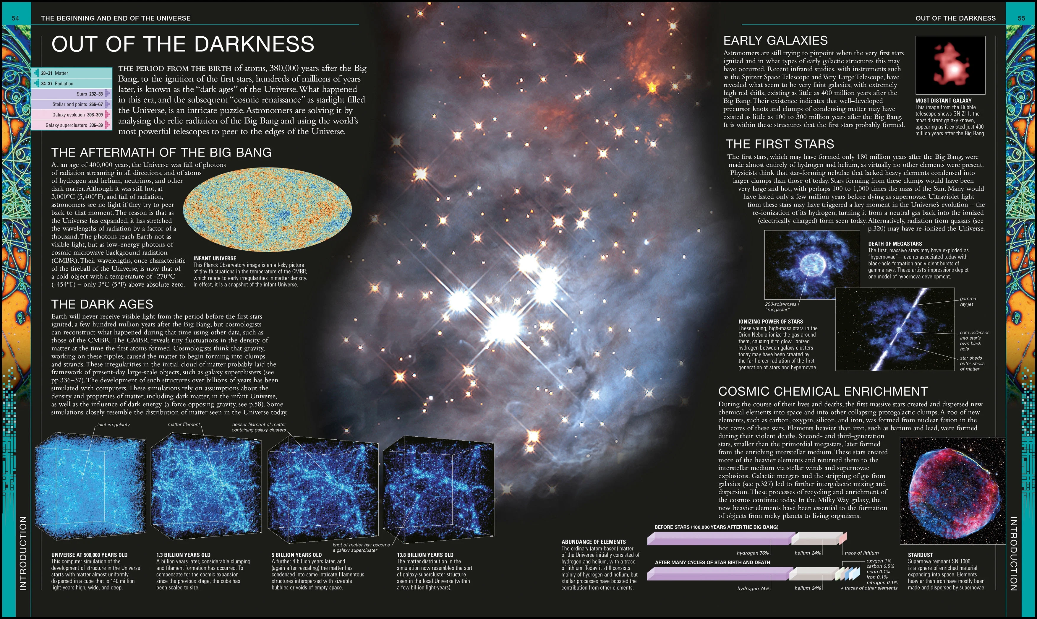 Universe - Image 4