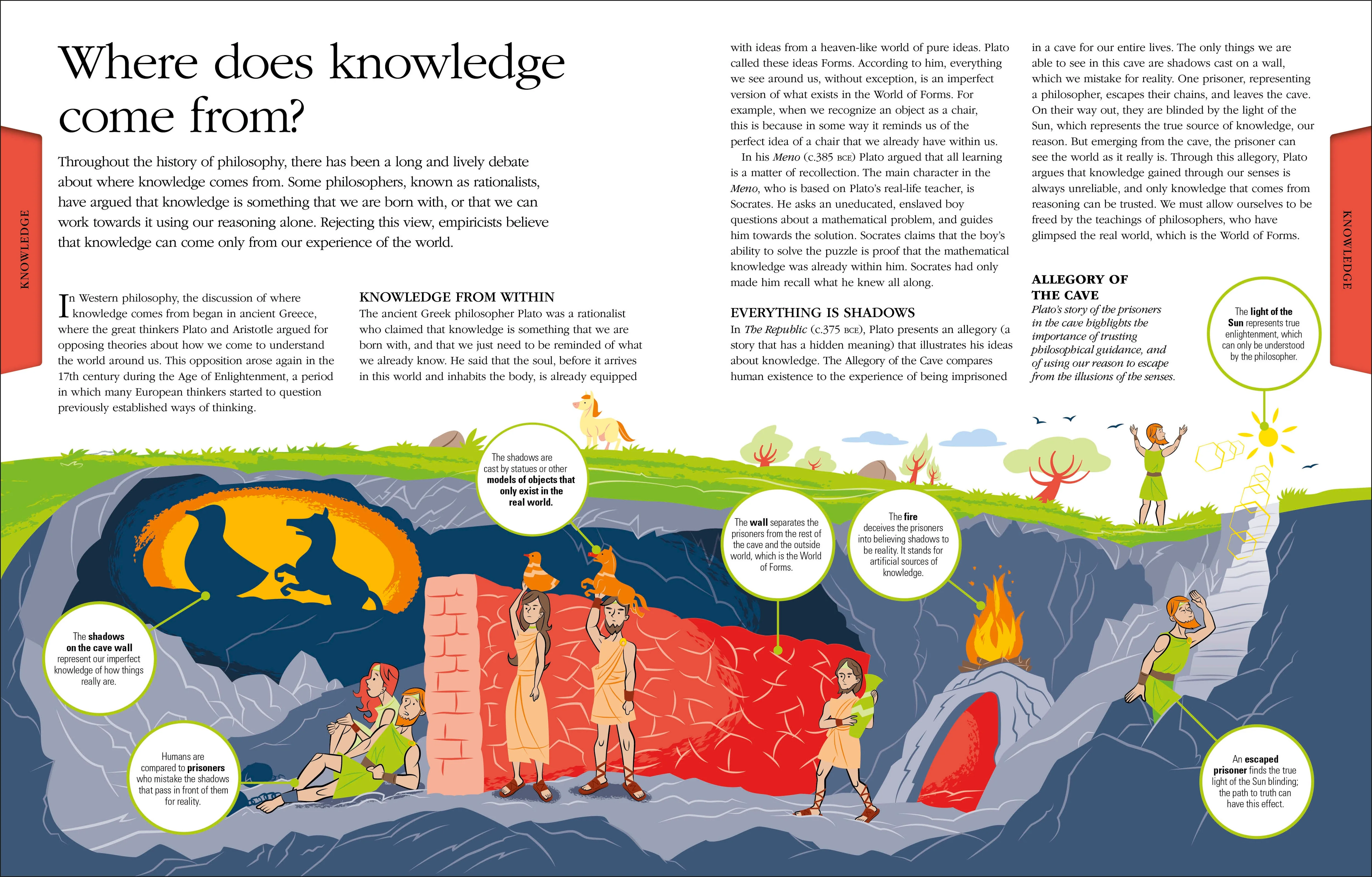 Philosophy - Image 4