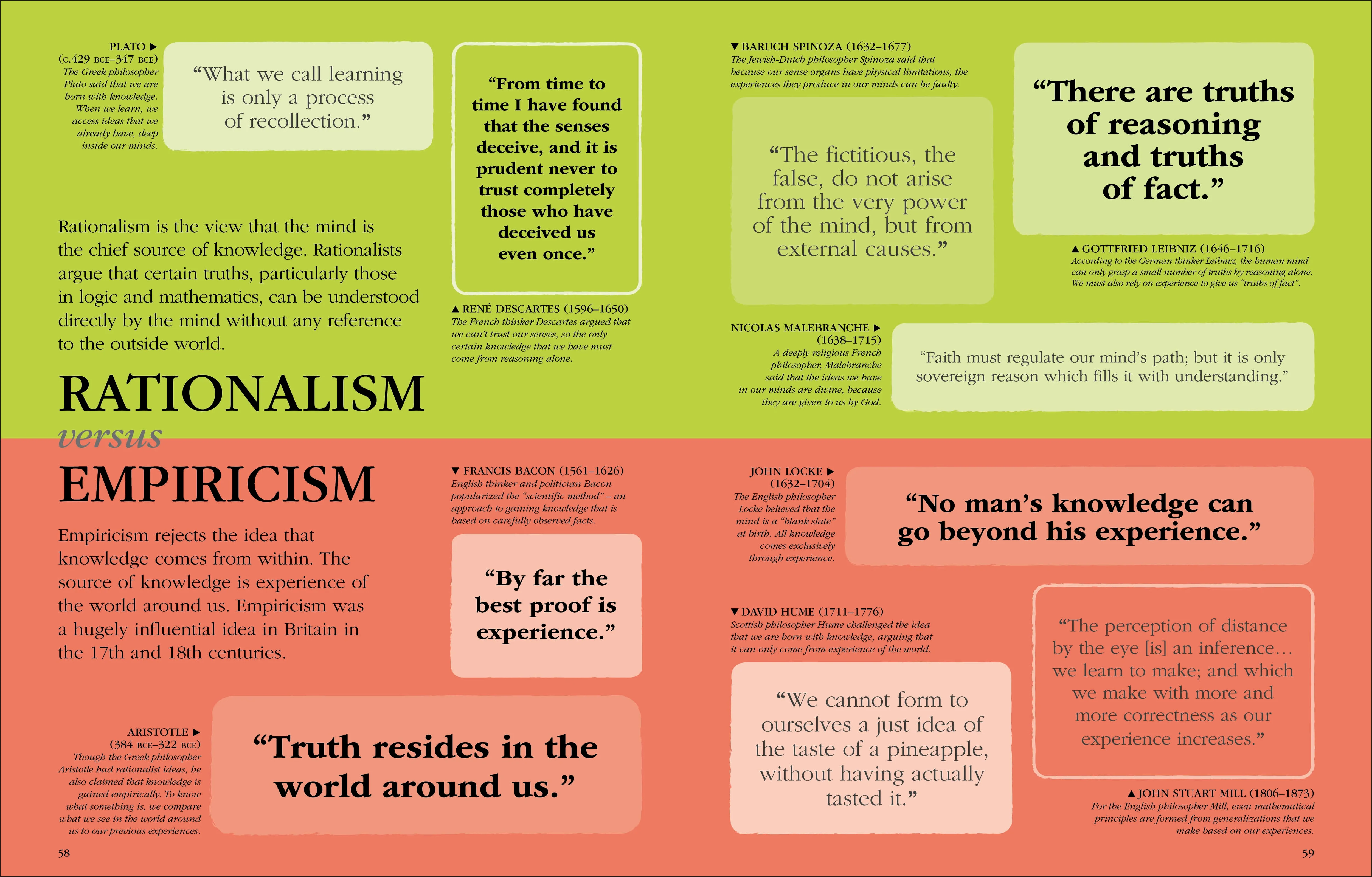 Philosophy - Image 5