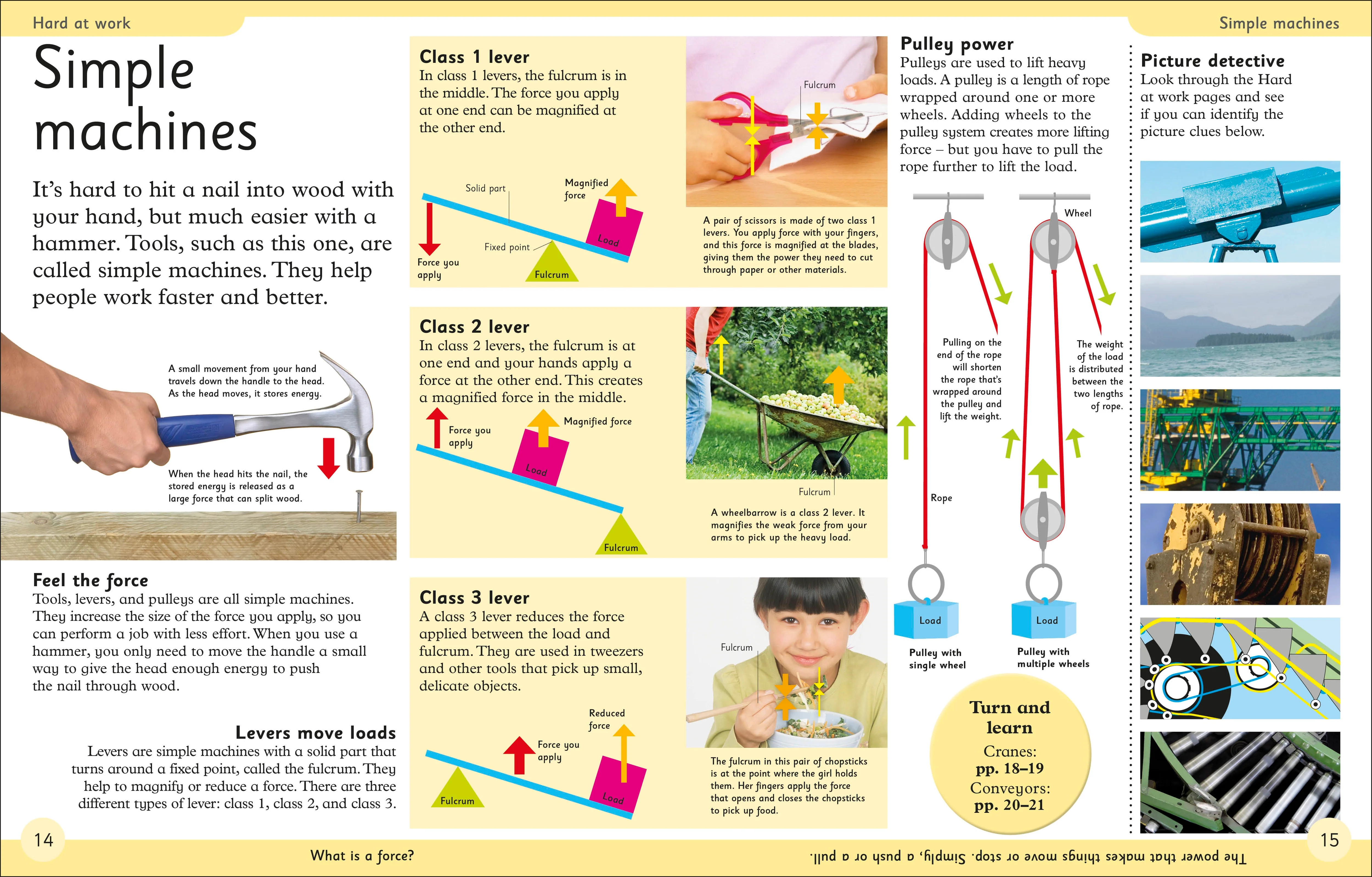 First How Things Work Encyclopedia - Image 2