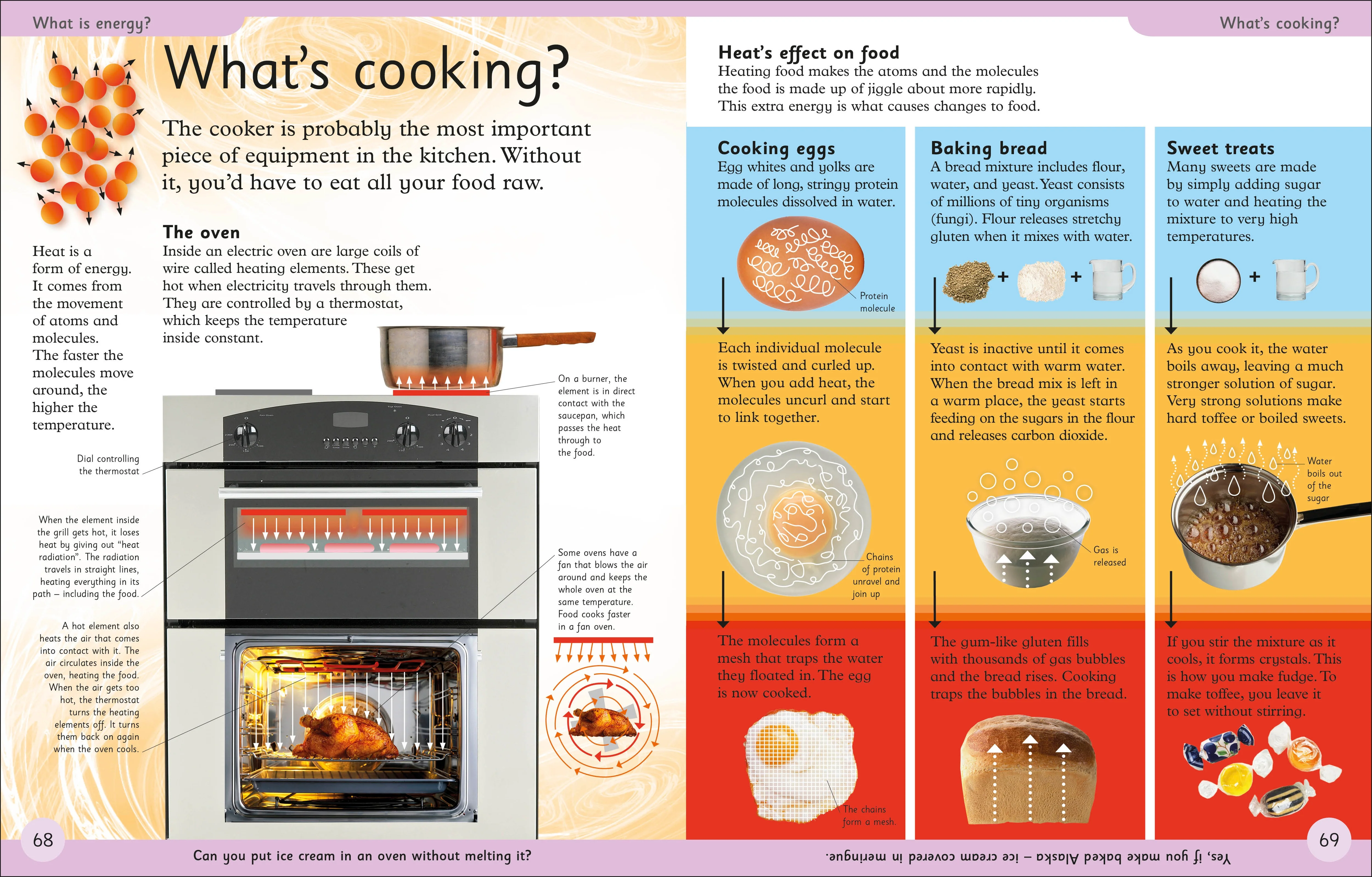 First How Things Work Encyclopedia - Image 3