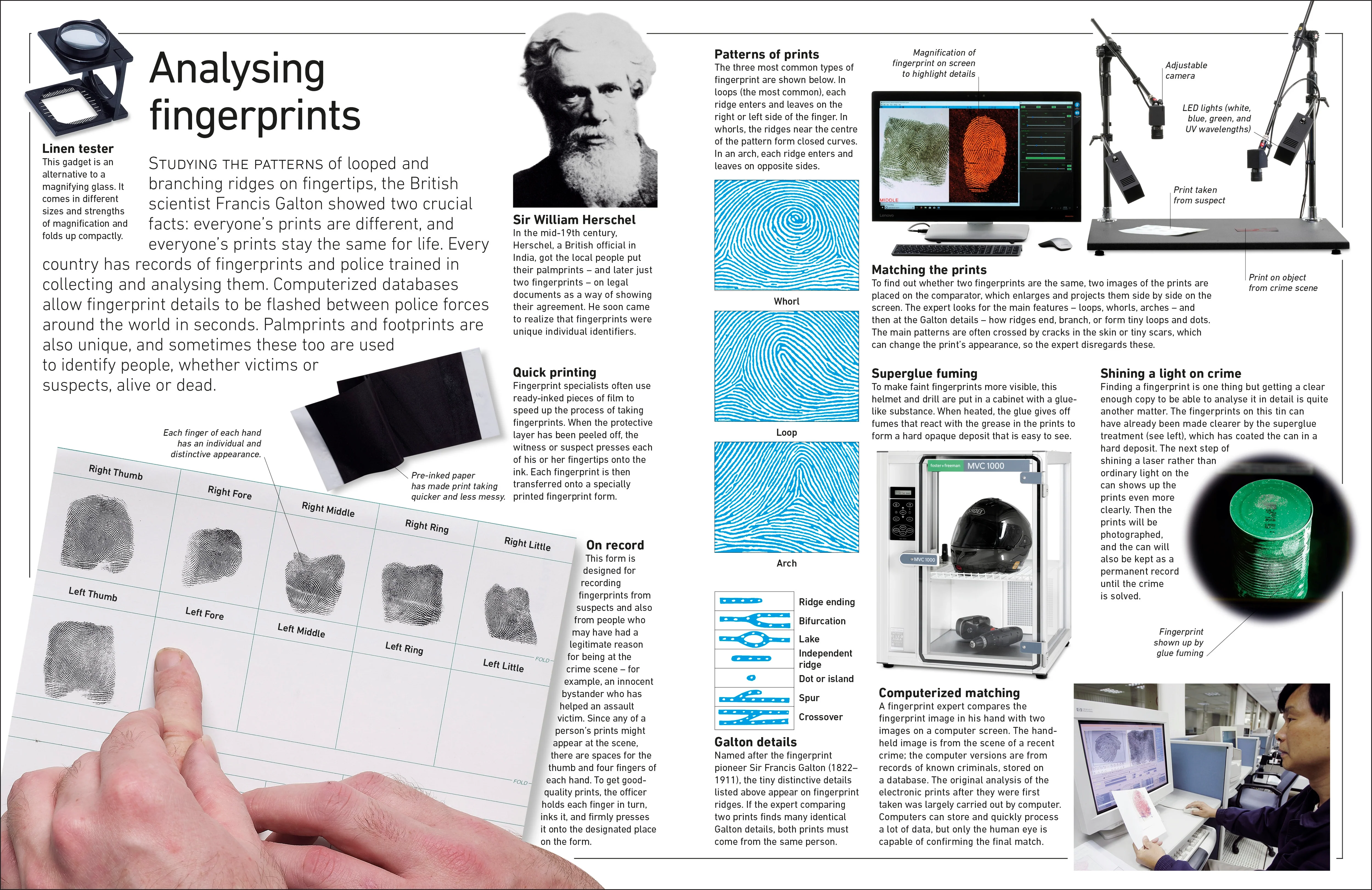 Forensic Science - Image 4