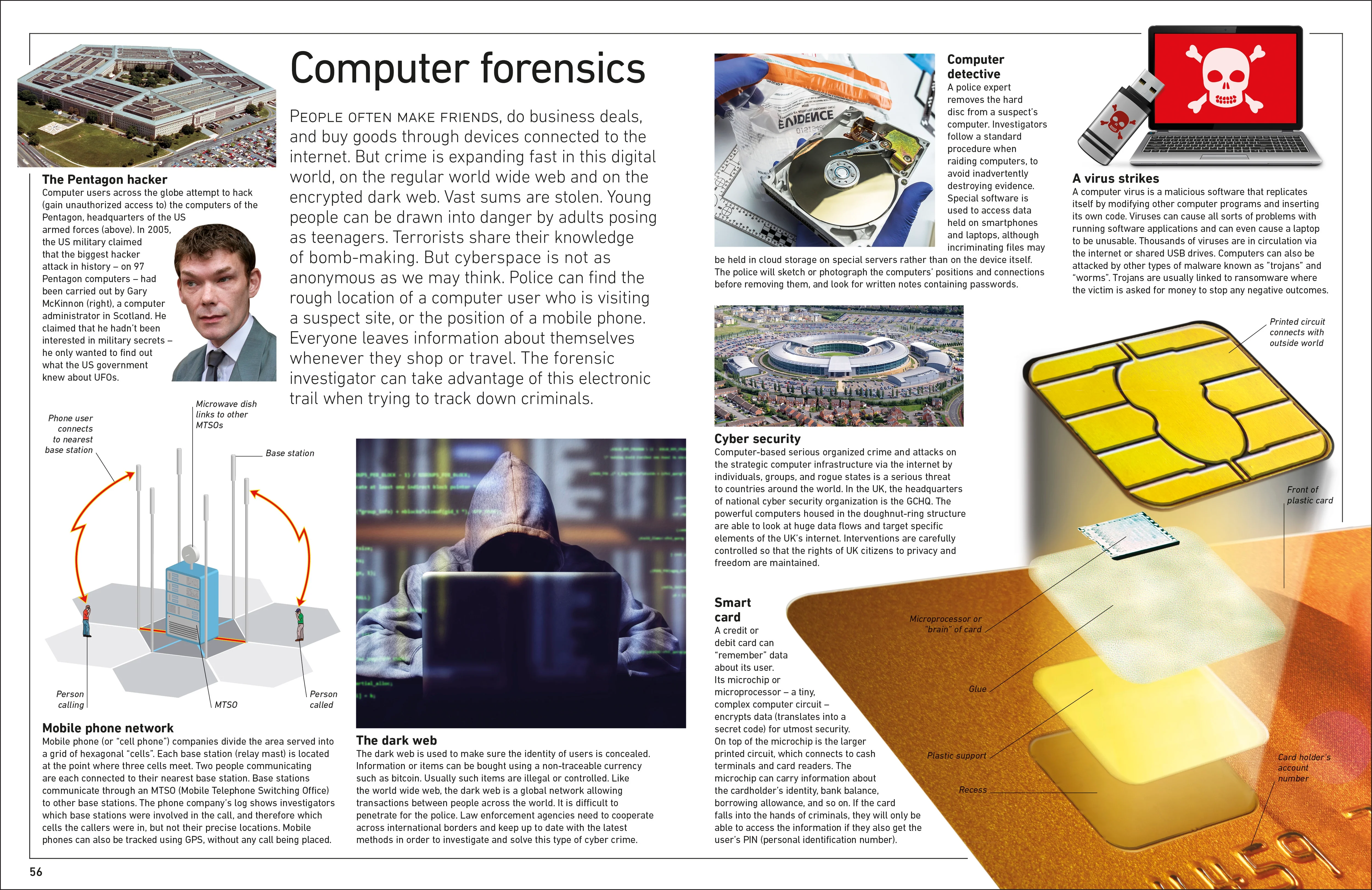 Forensic Science - Image 6