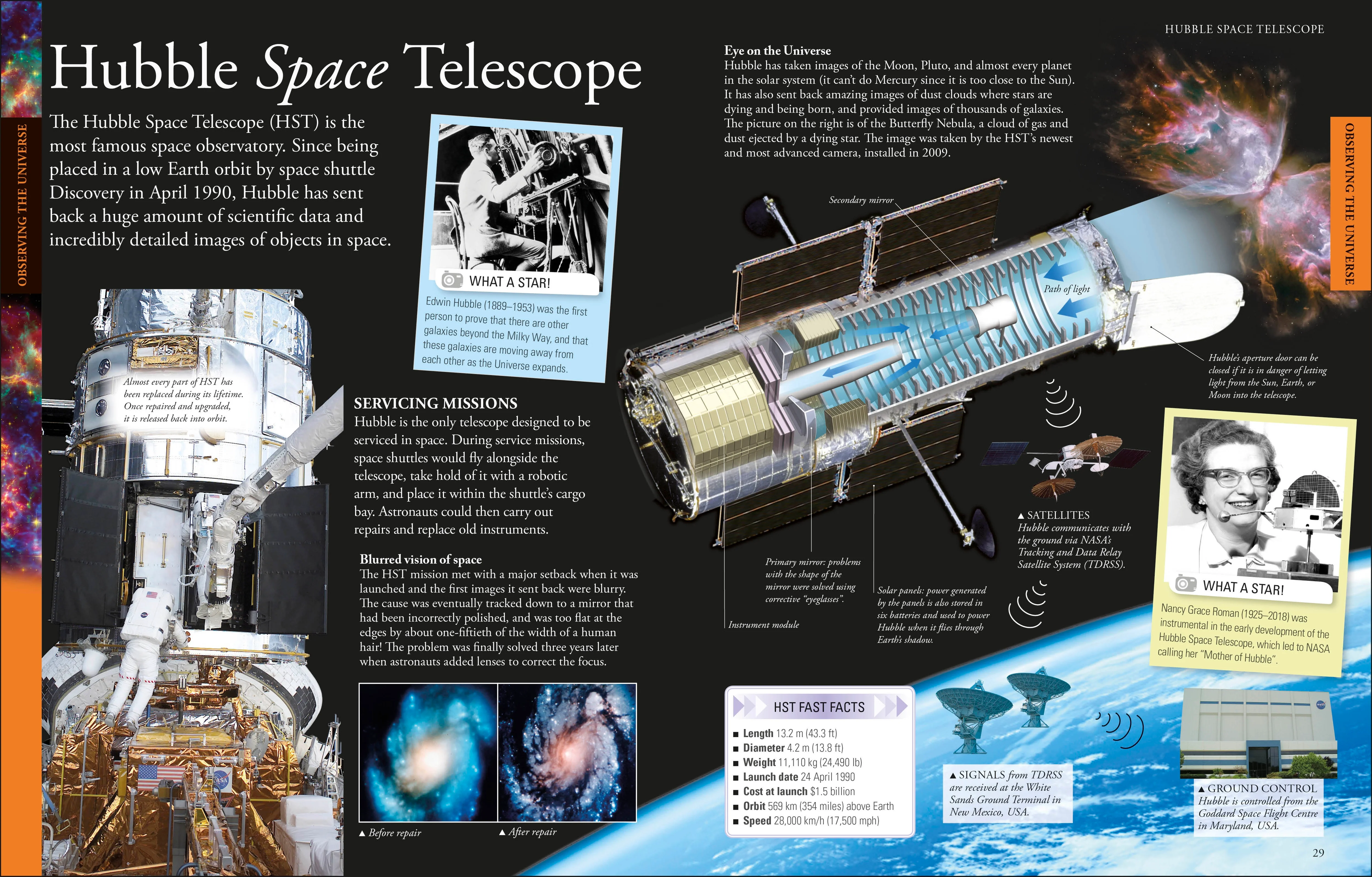 Space - Image 2