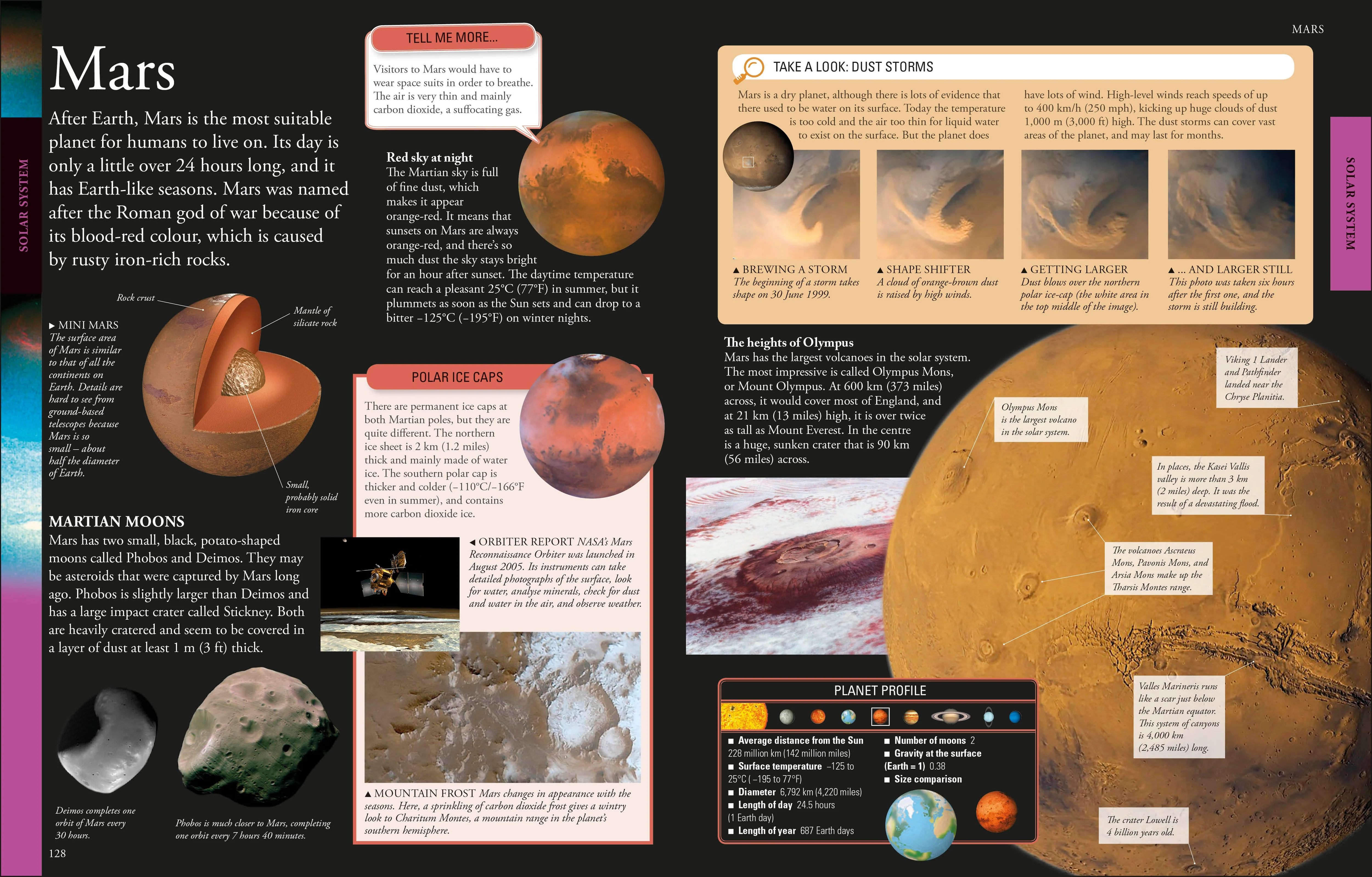 Space - Image 6
