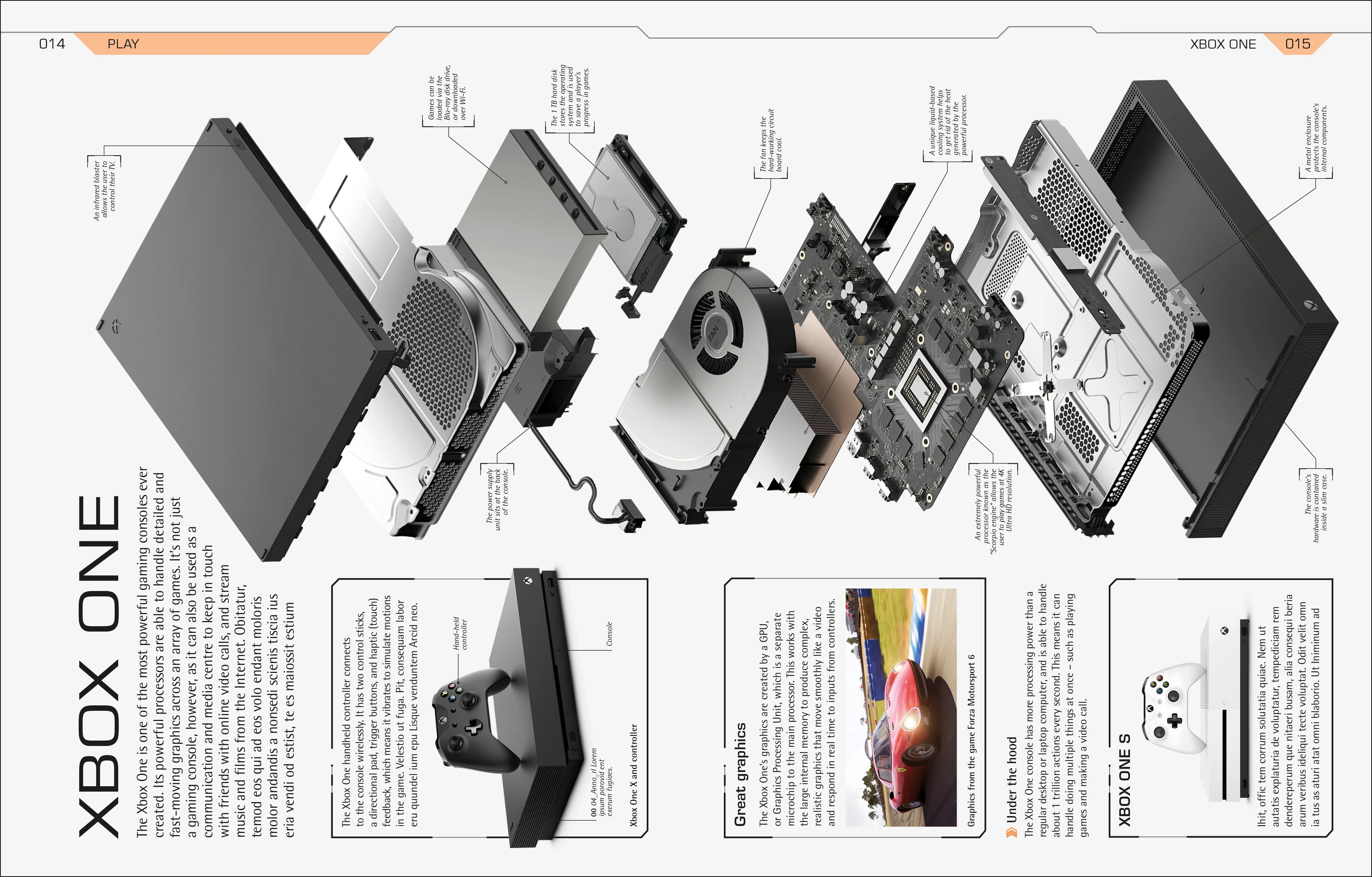 How Super Cool Tech Works - Image 2