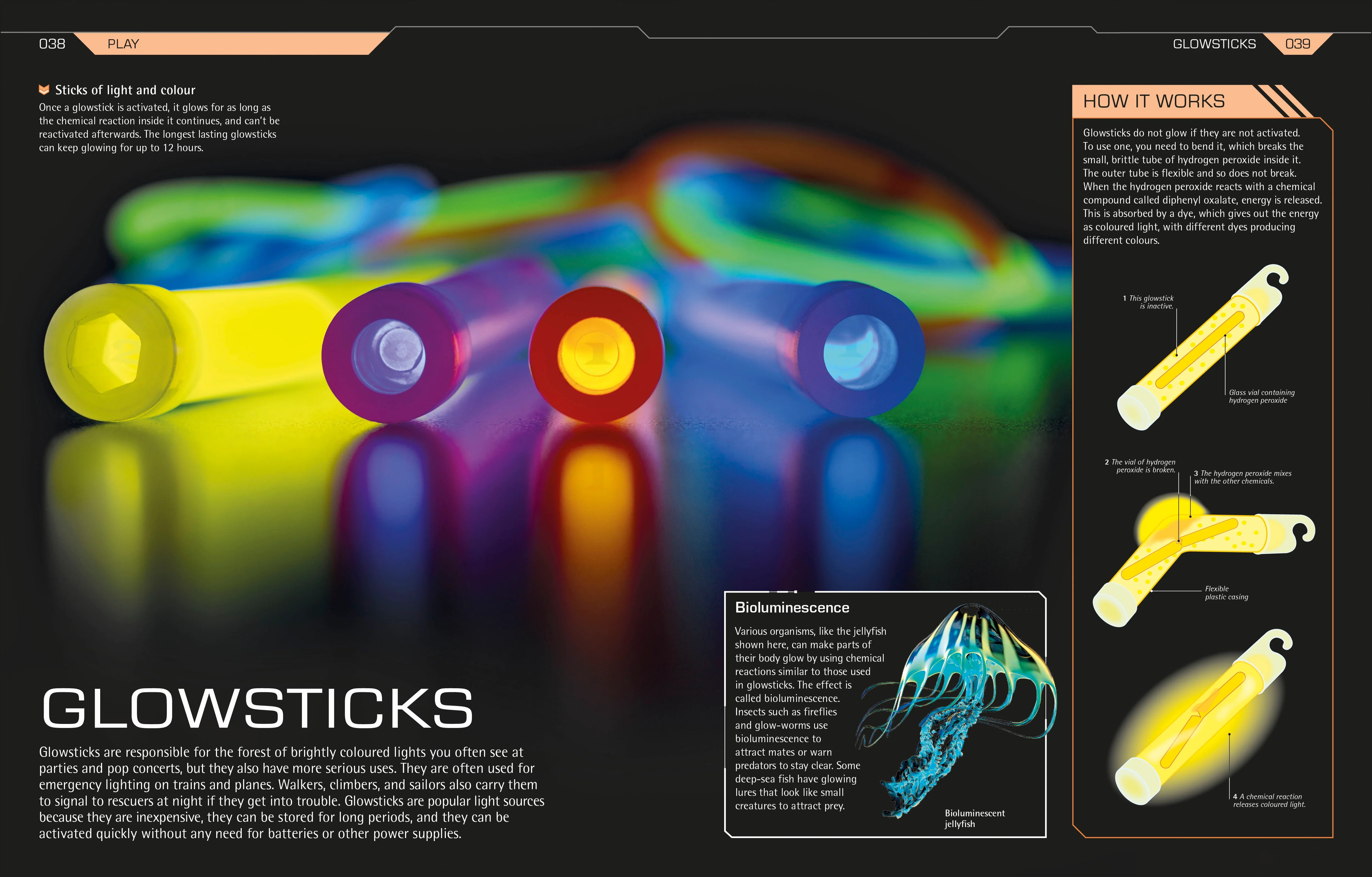 How Super Cool Tech Works - Image 4