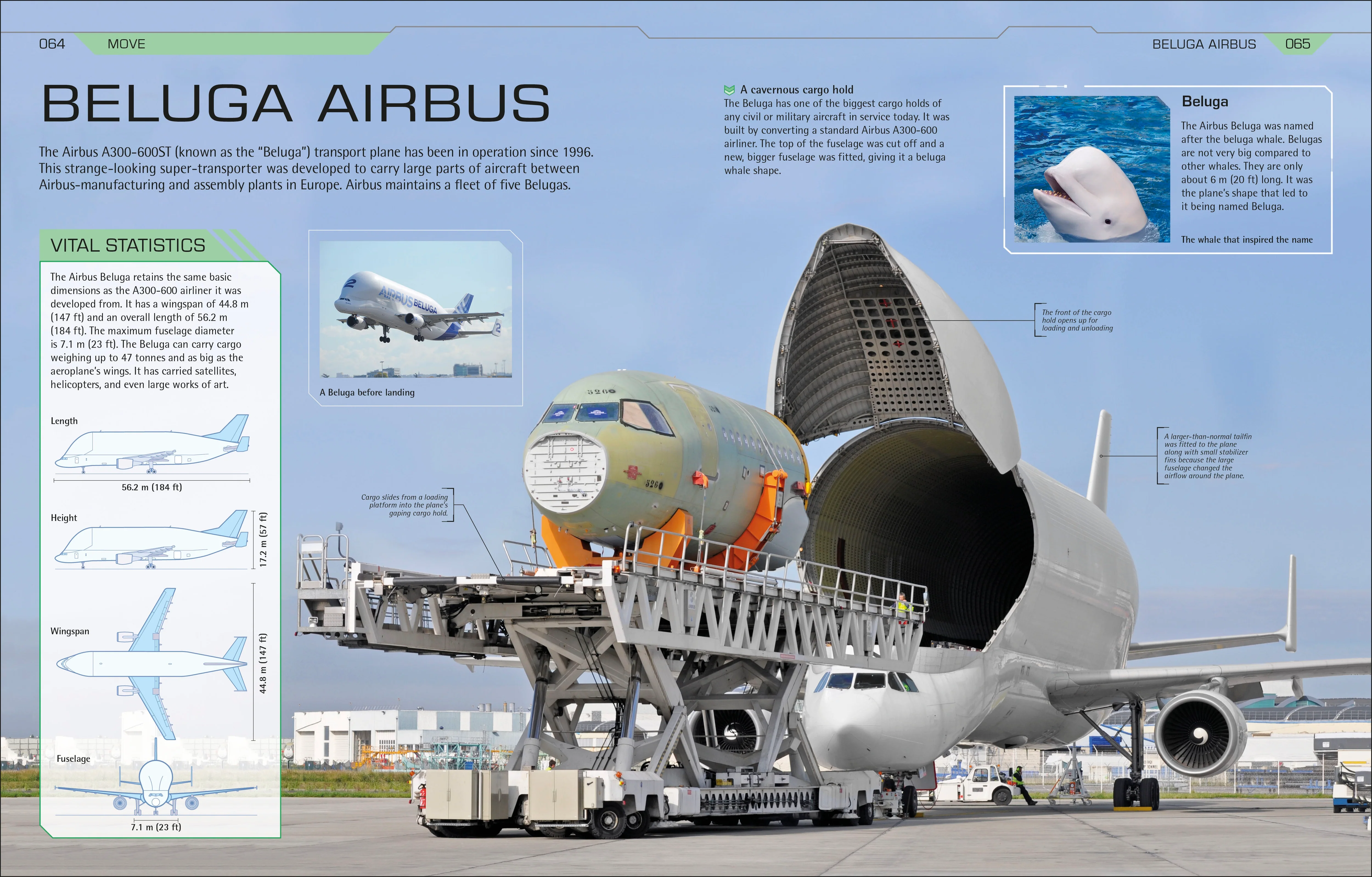 How Super Cool Tech Works - Image 8