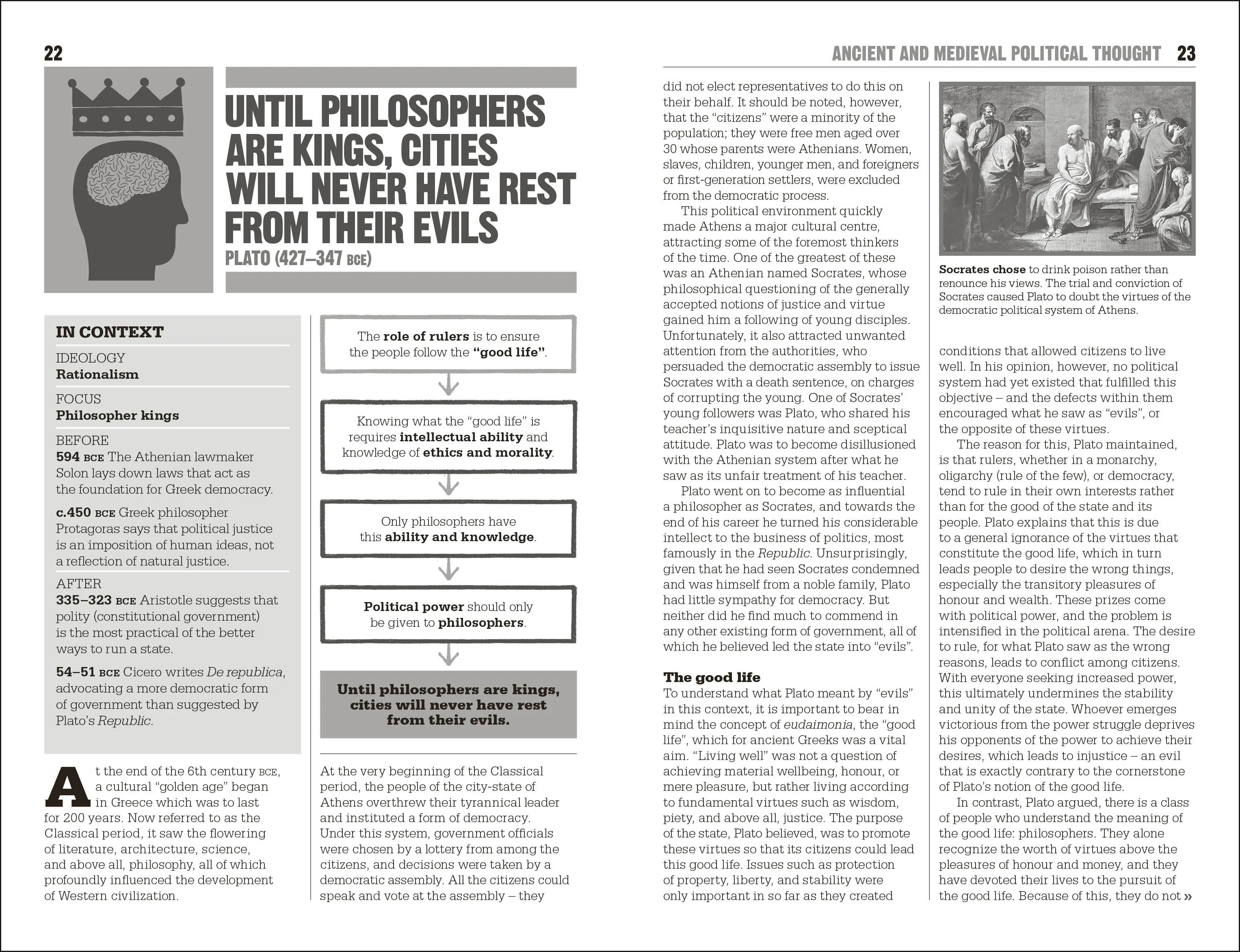 The Little Book of Politics - Image 2