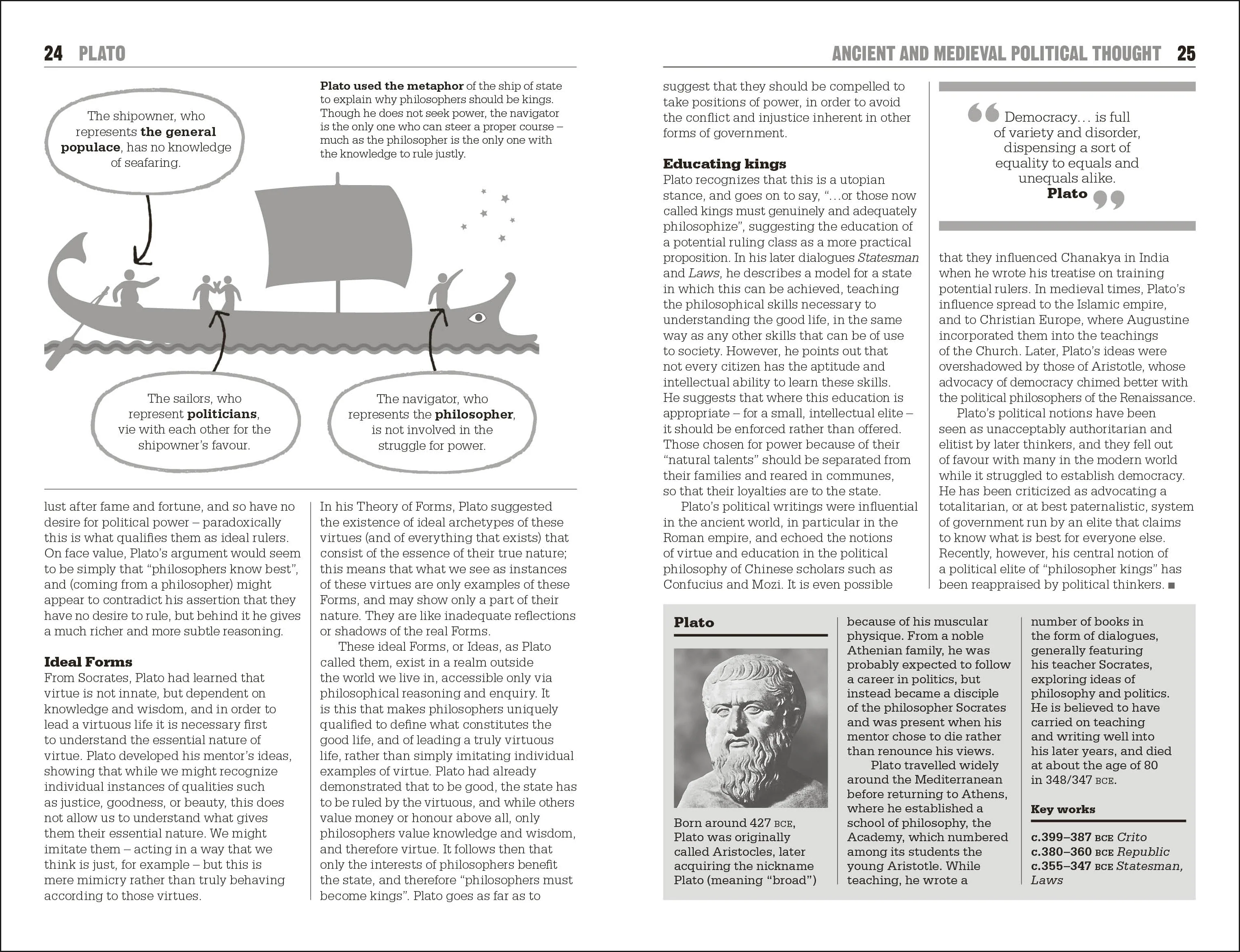 The Little Book of Politics - Image 3