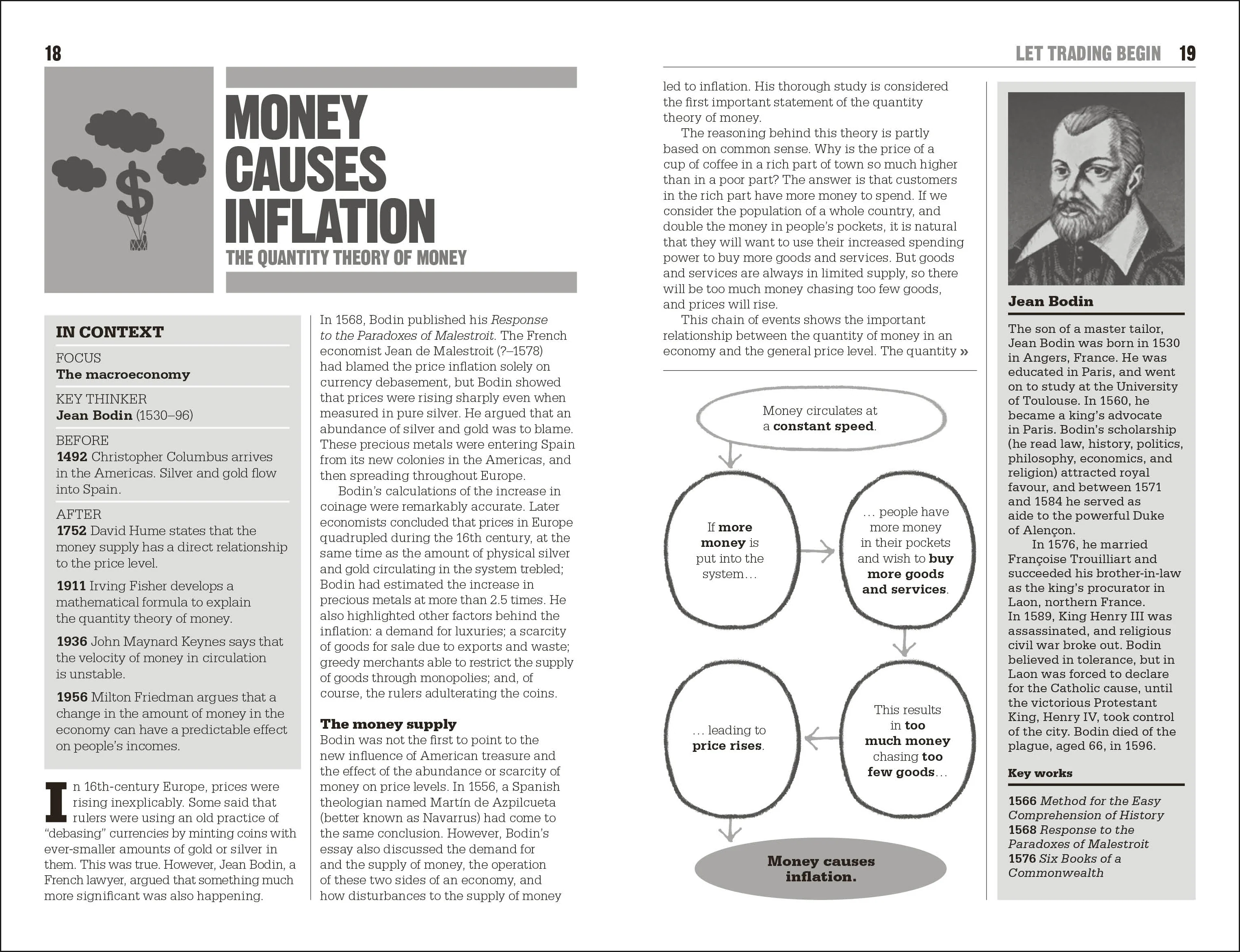 The Little Book of Economics - Image 3