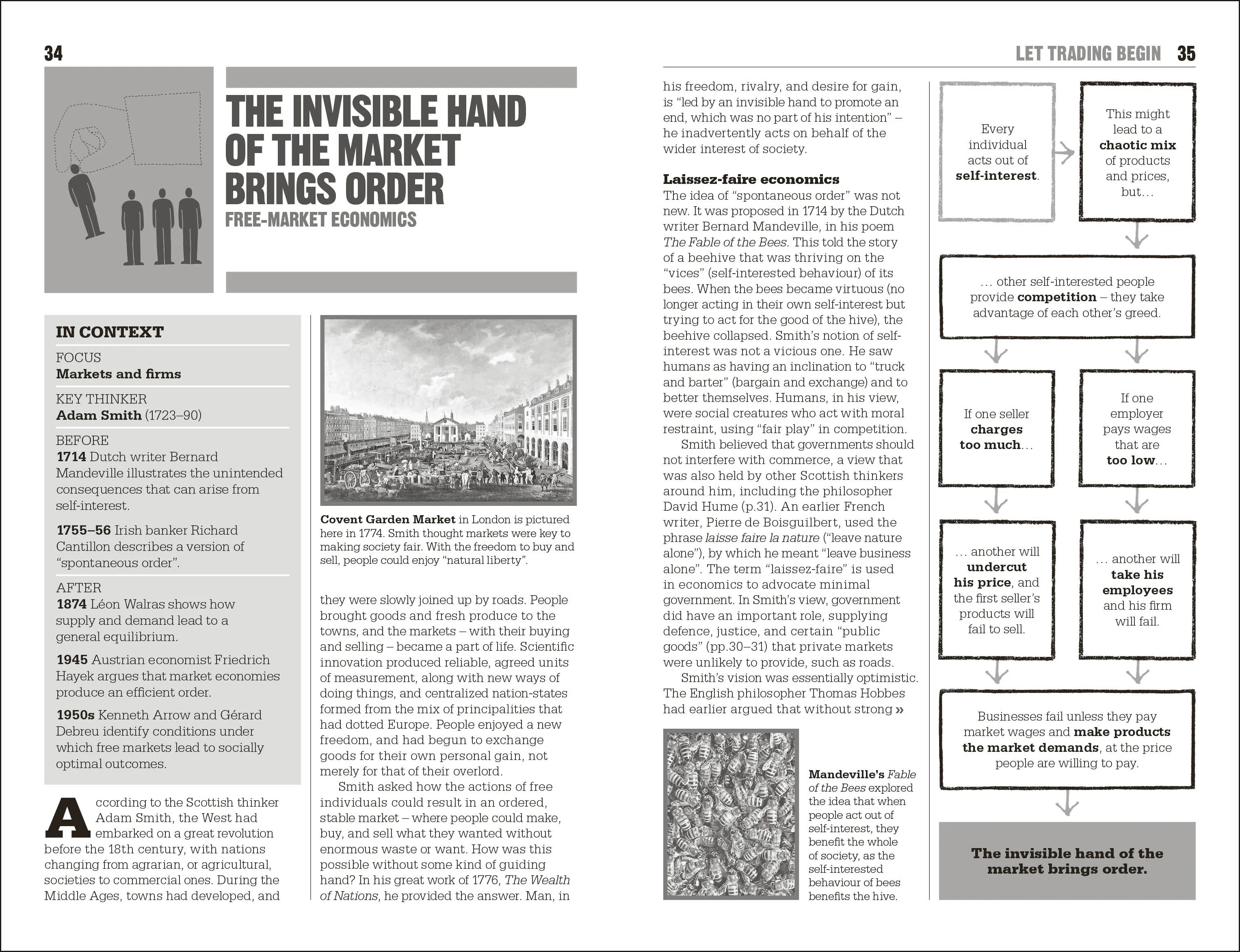 The Little Book of Economics - Image 6