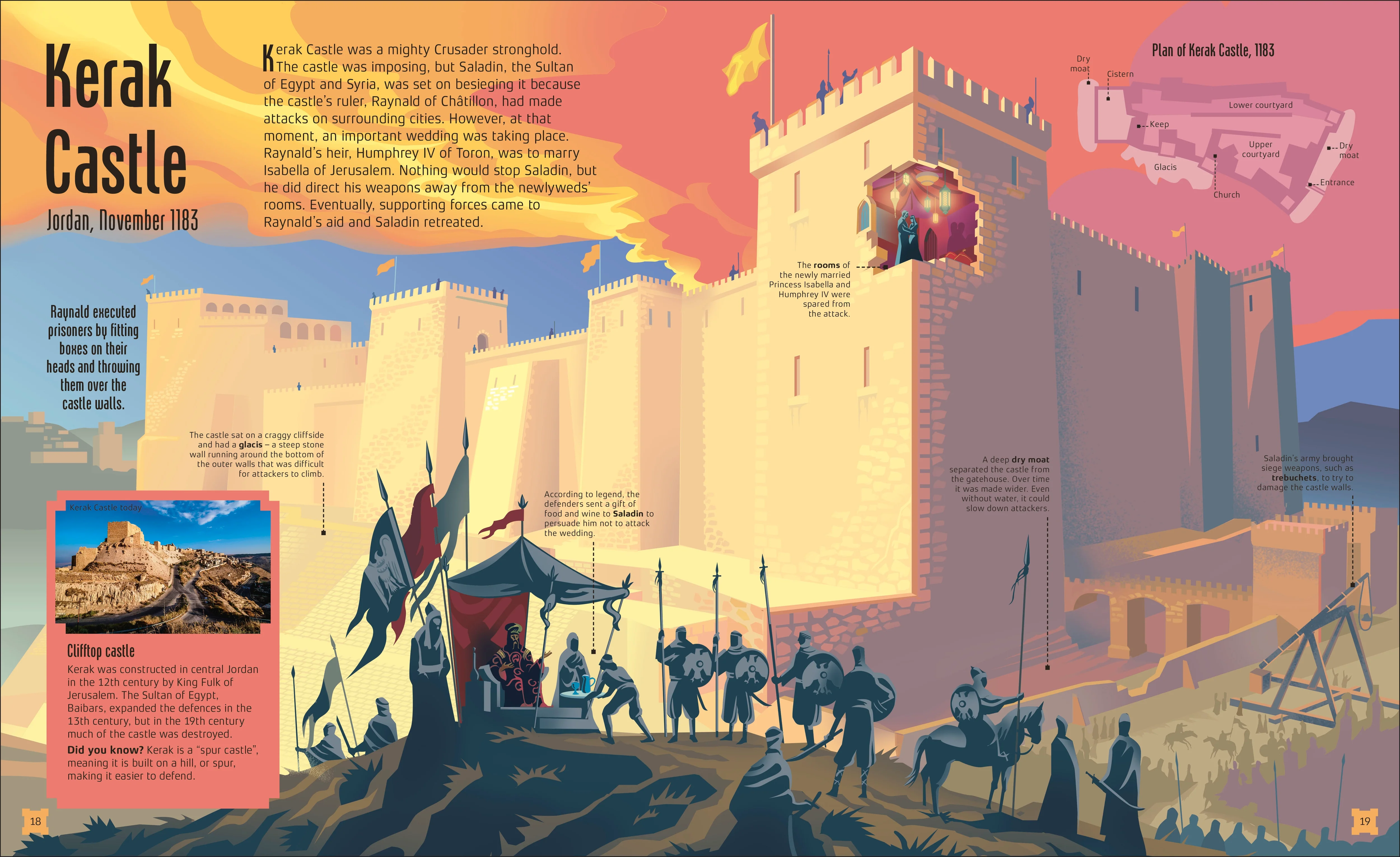 Castles - Image 4