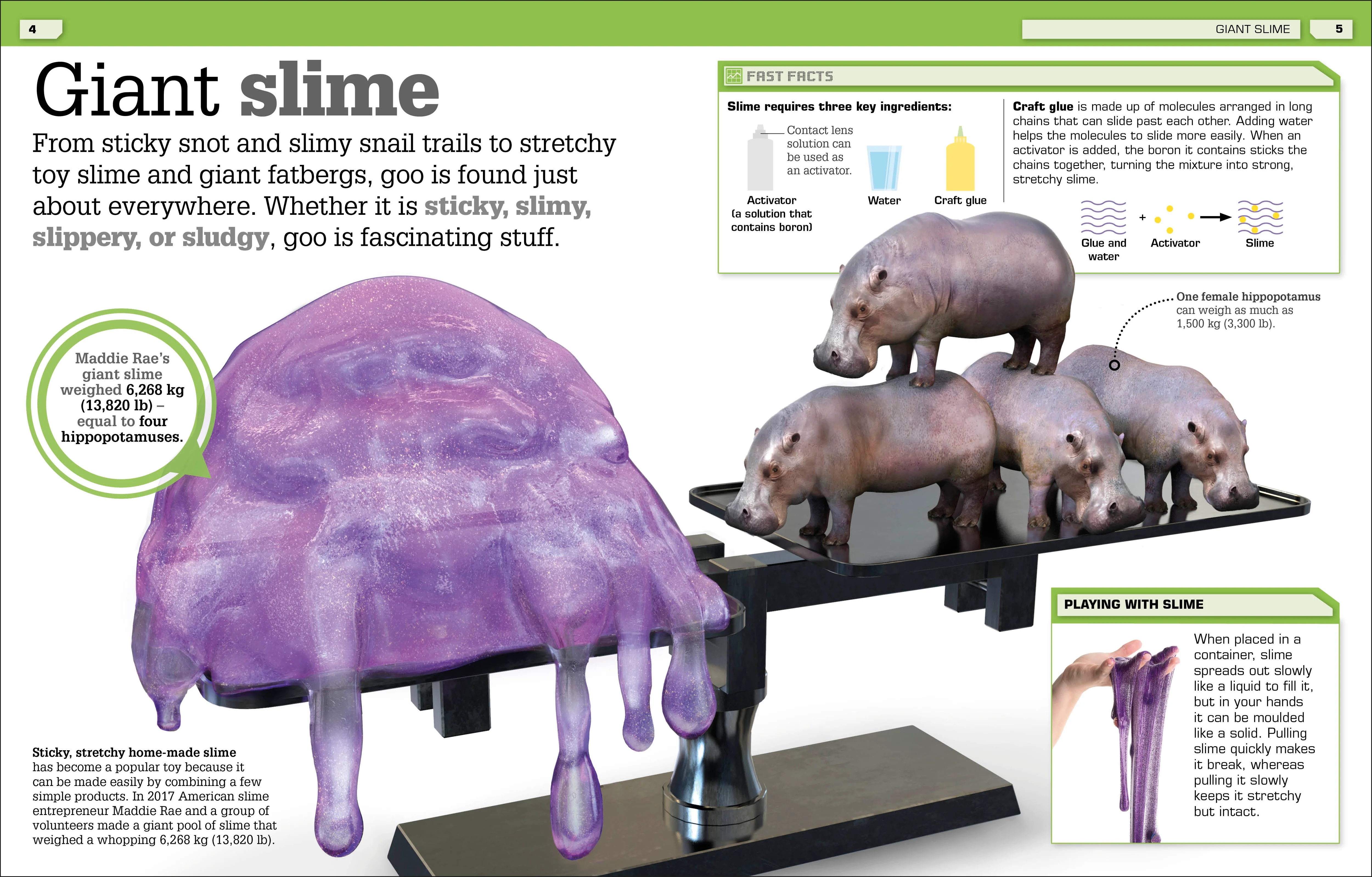 The Science of Goo! - Image 2