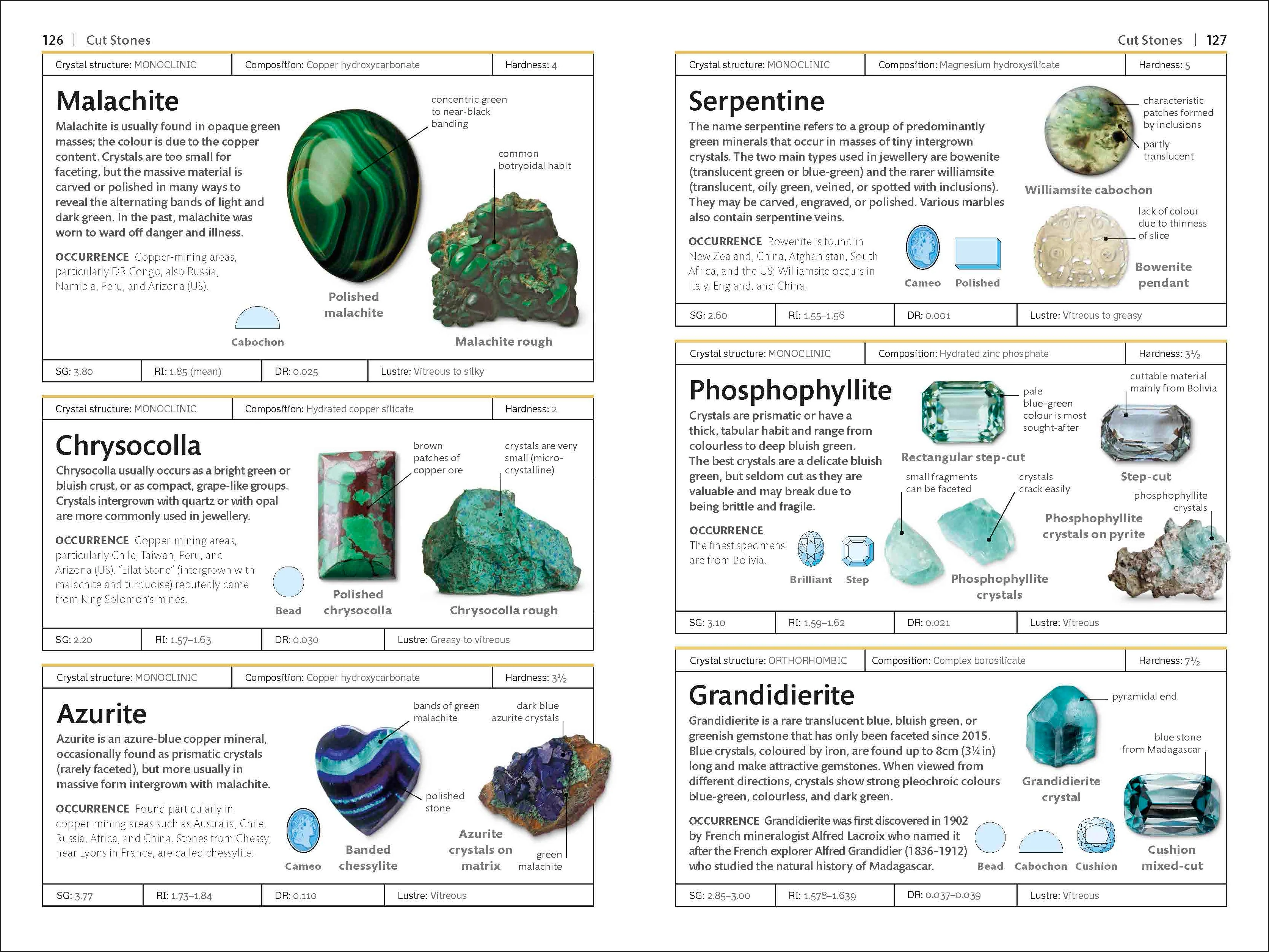 Gemstones - Image 4