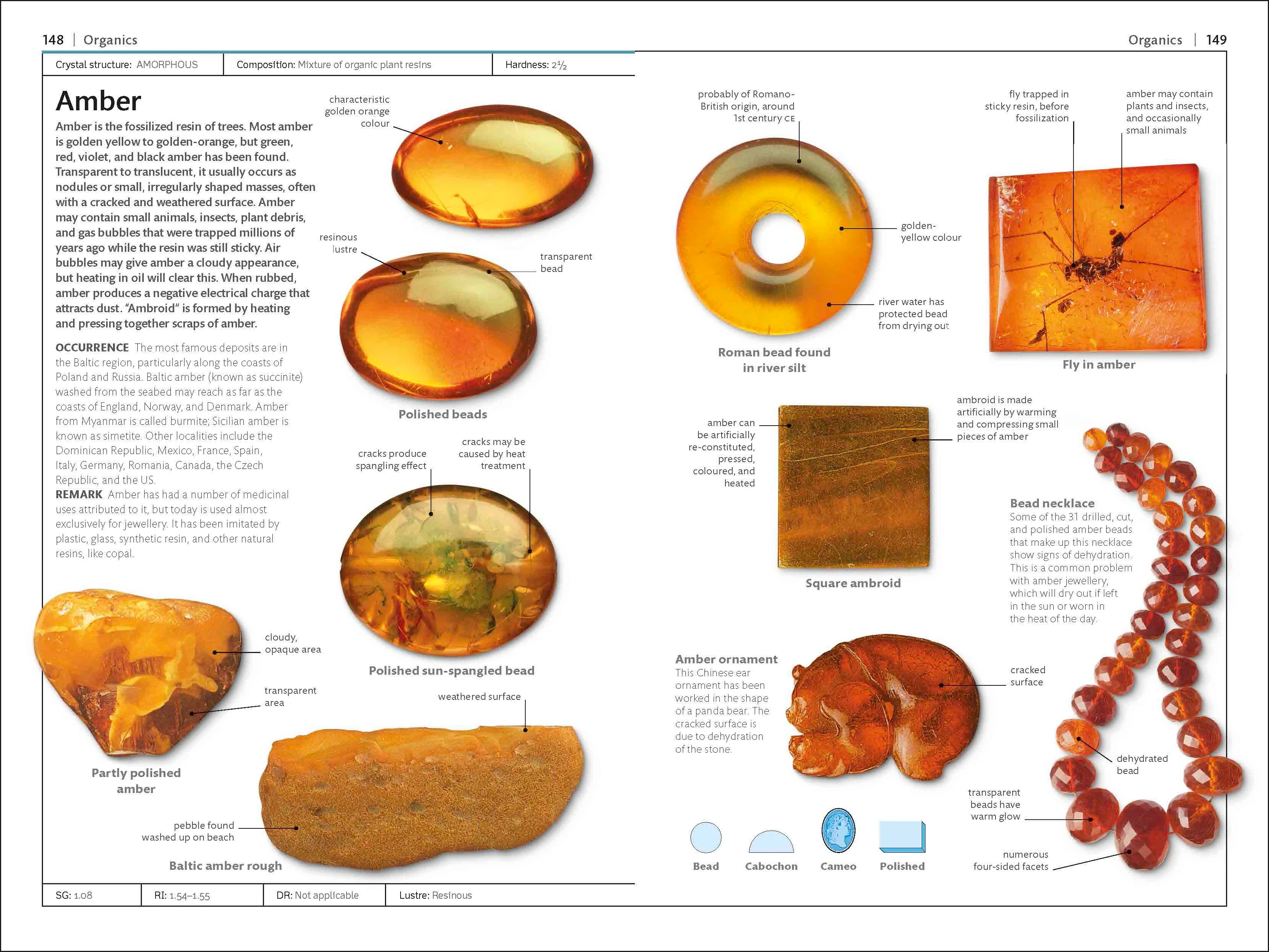 Gemstones - Image 6