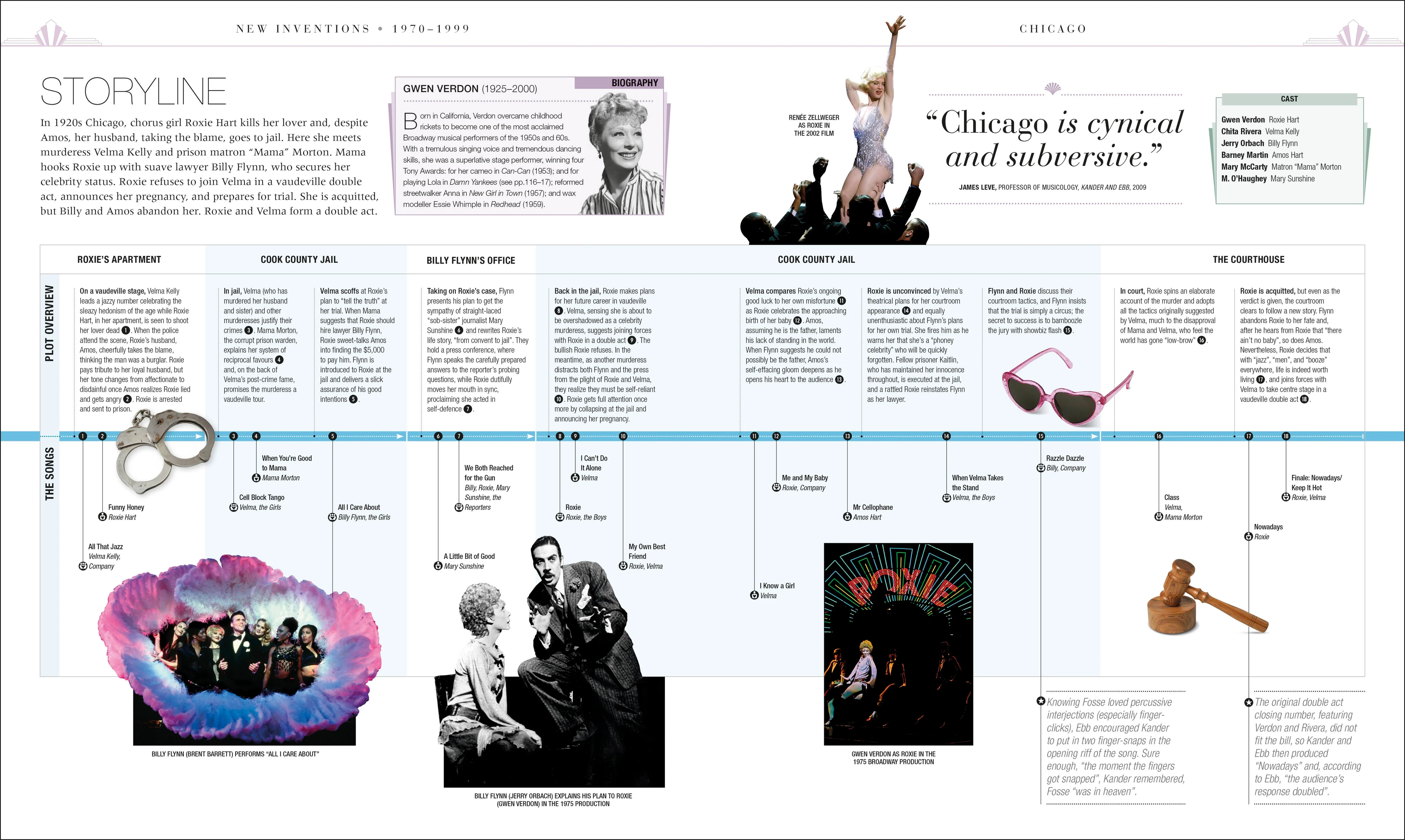 Musicals - Image 4