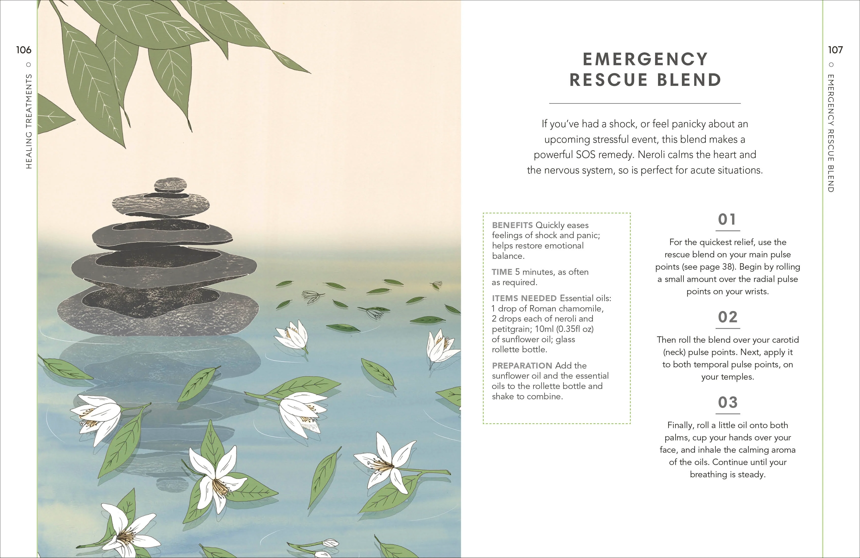 Aromatherapy - Image 7