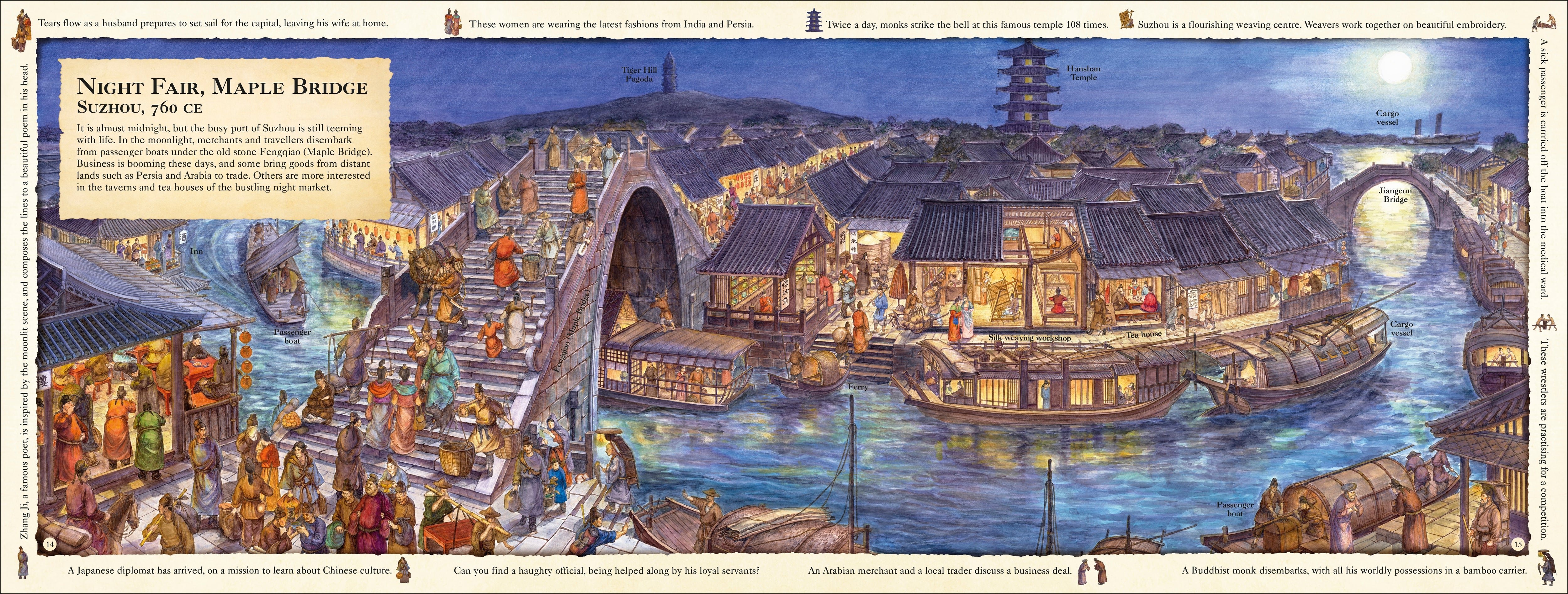 China Through Time - Image 4
