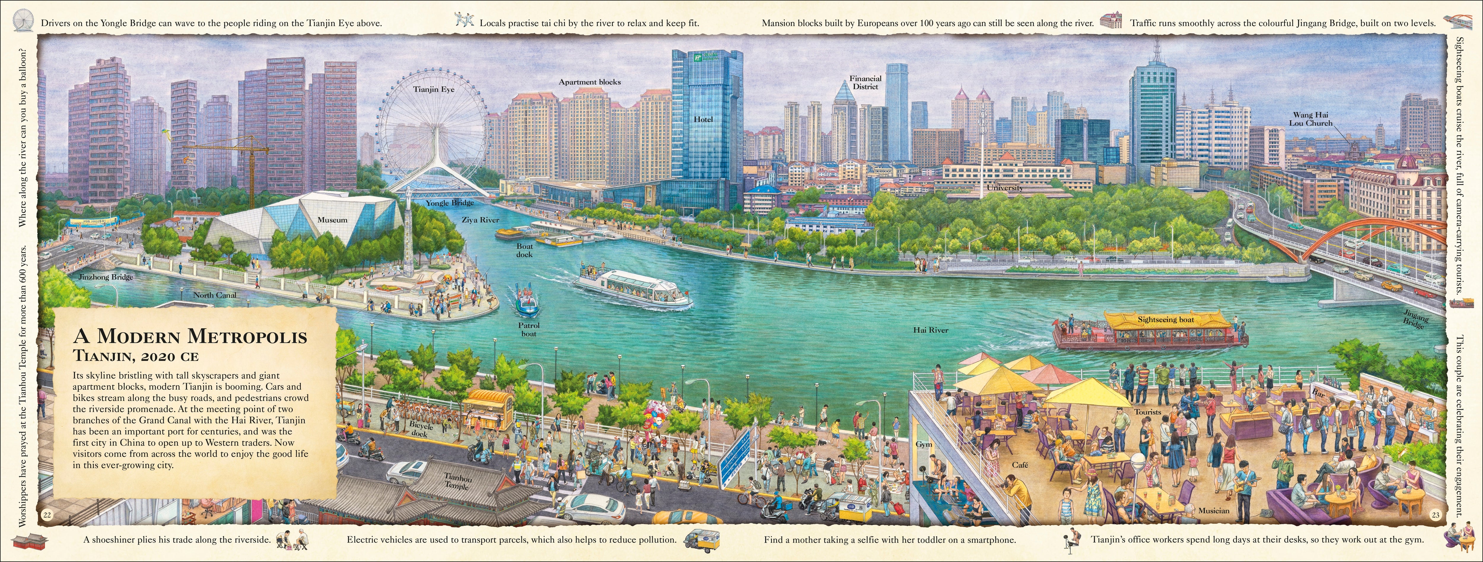 China Through Time - Image 5