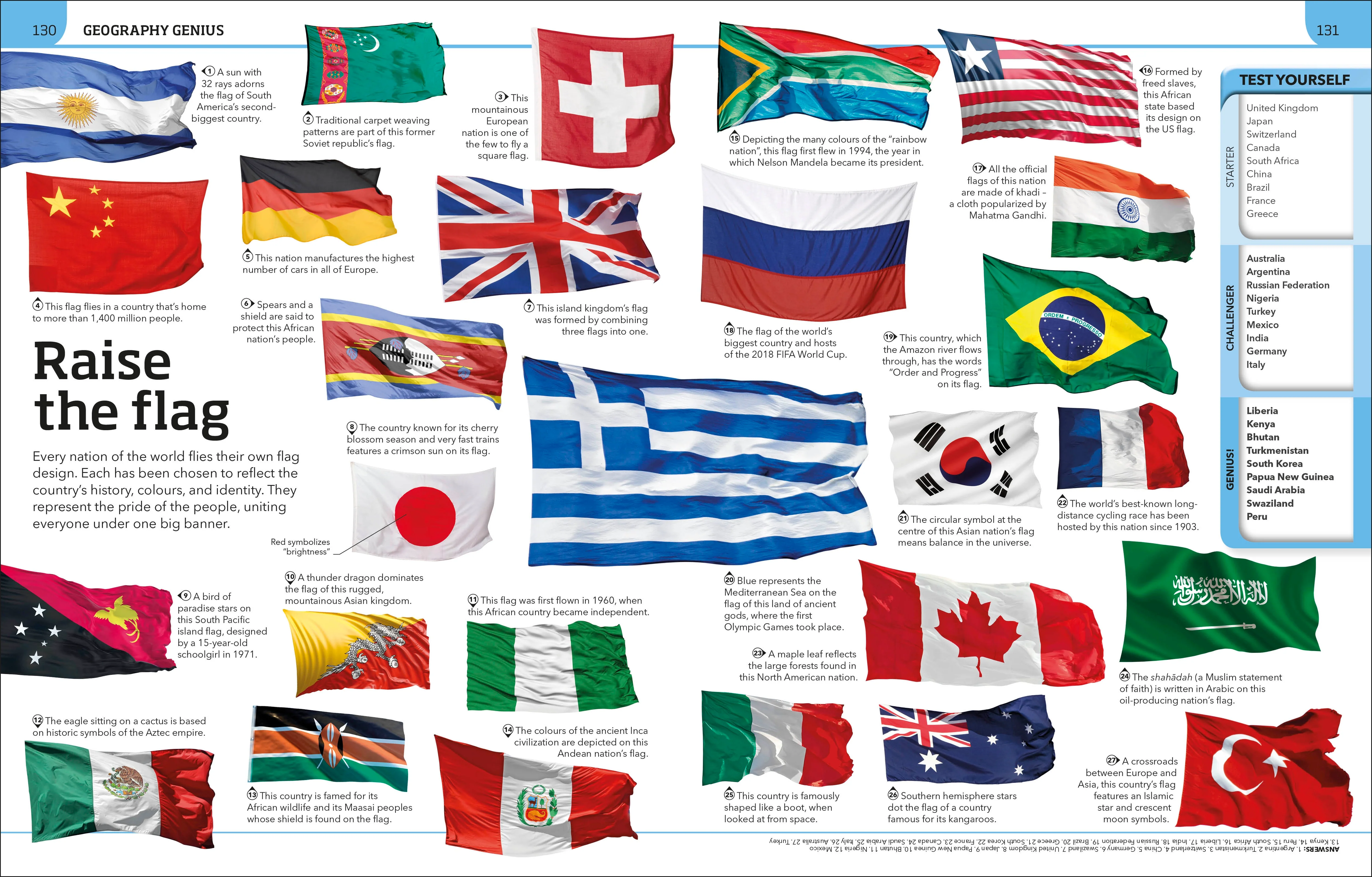General Knowledge Genius! - Image 7