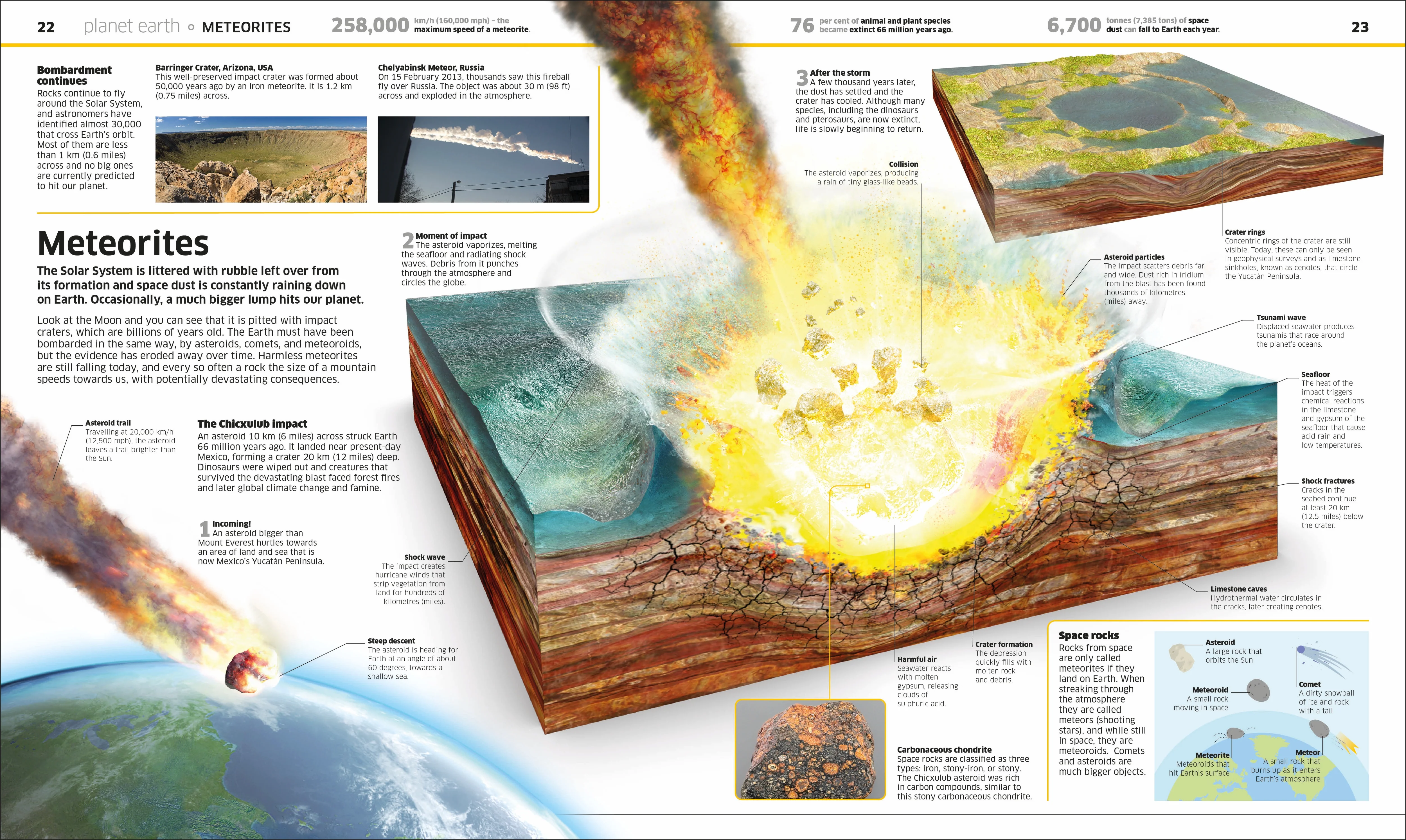 Knowledge Encyclopedia Earth! - Image 3