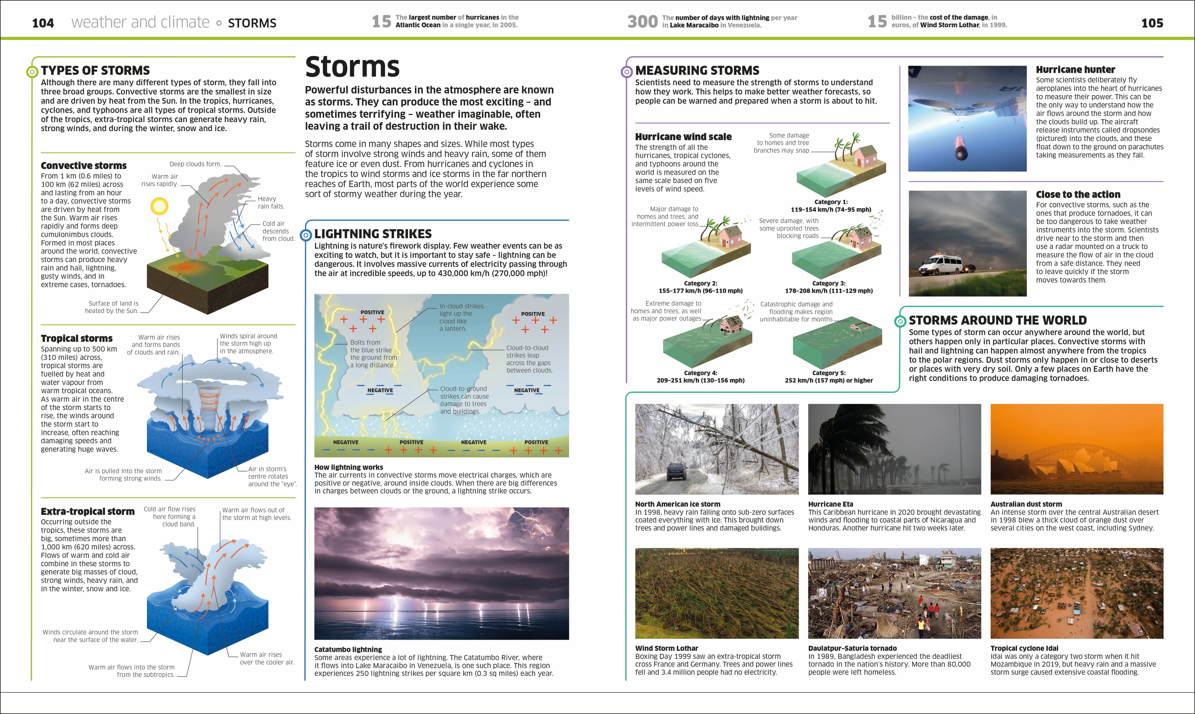 Knowledge Encyclopedia Earth! - Image 7