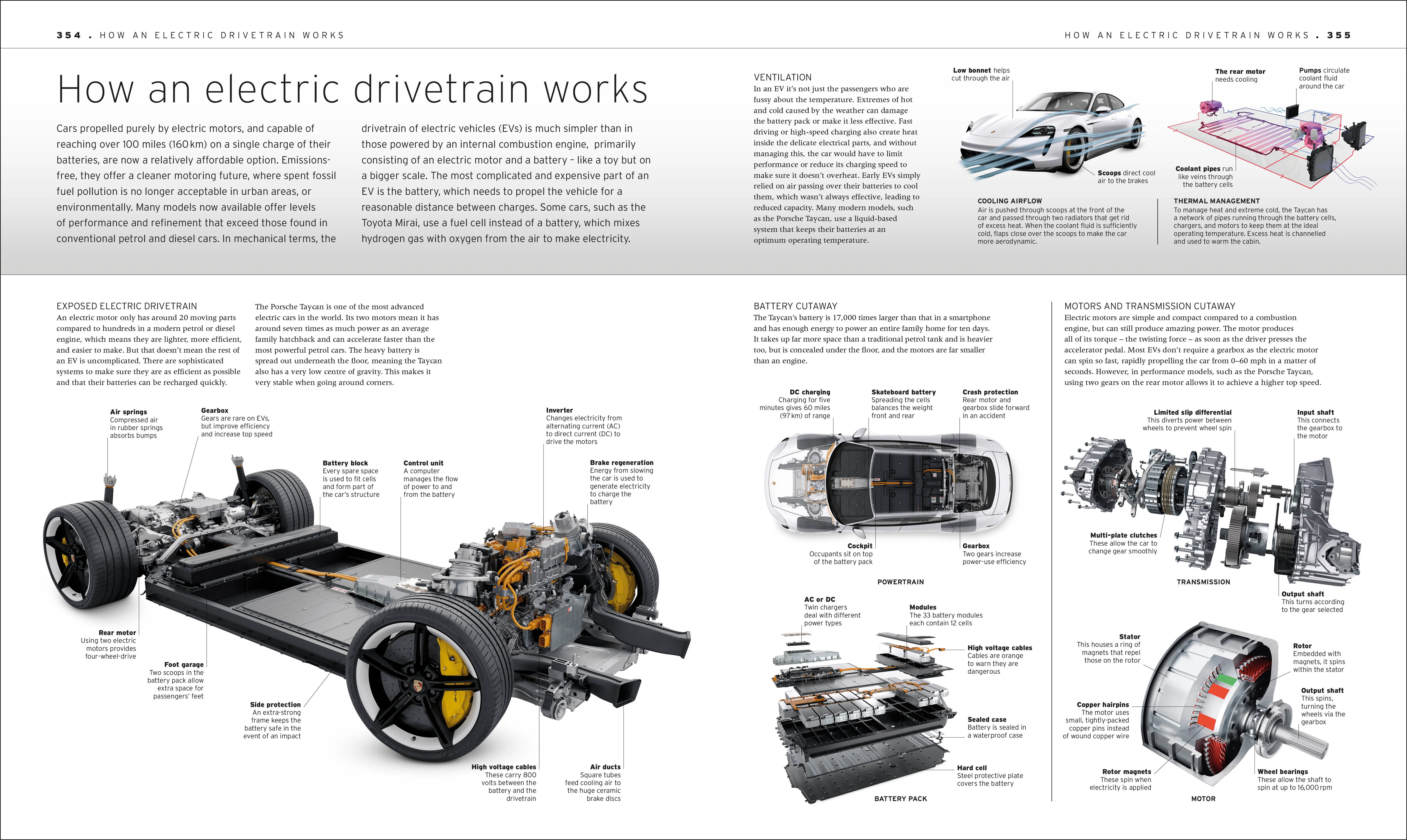 The Car Book - Image 17