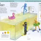 It Can't Be True! Human Body! - Image 10