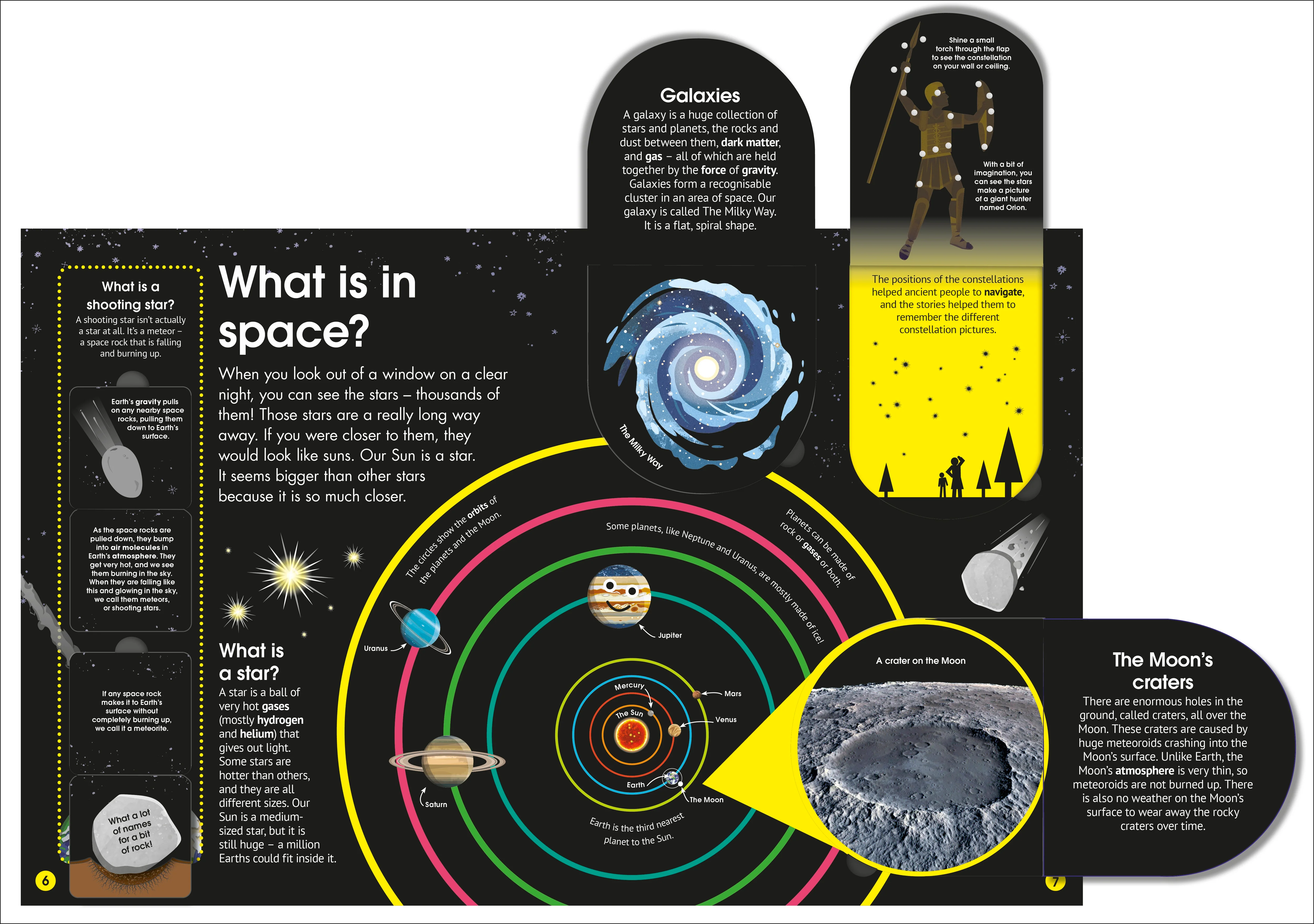 The Really Incredible Science Book - Image 3