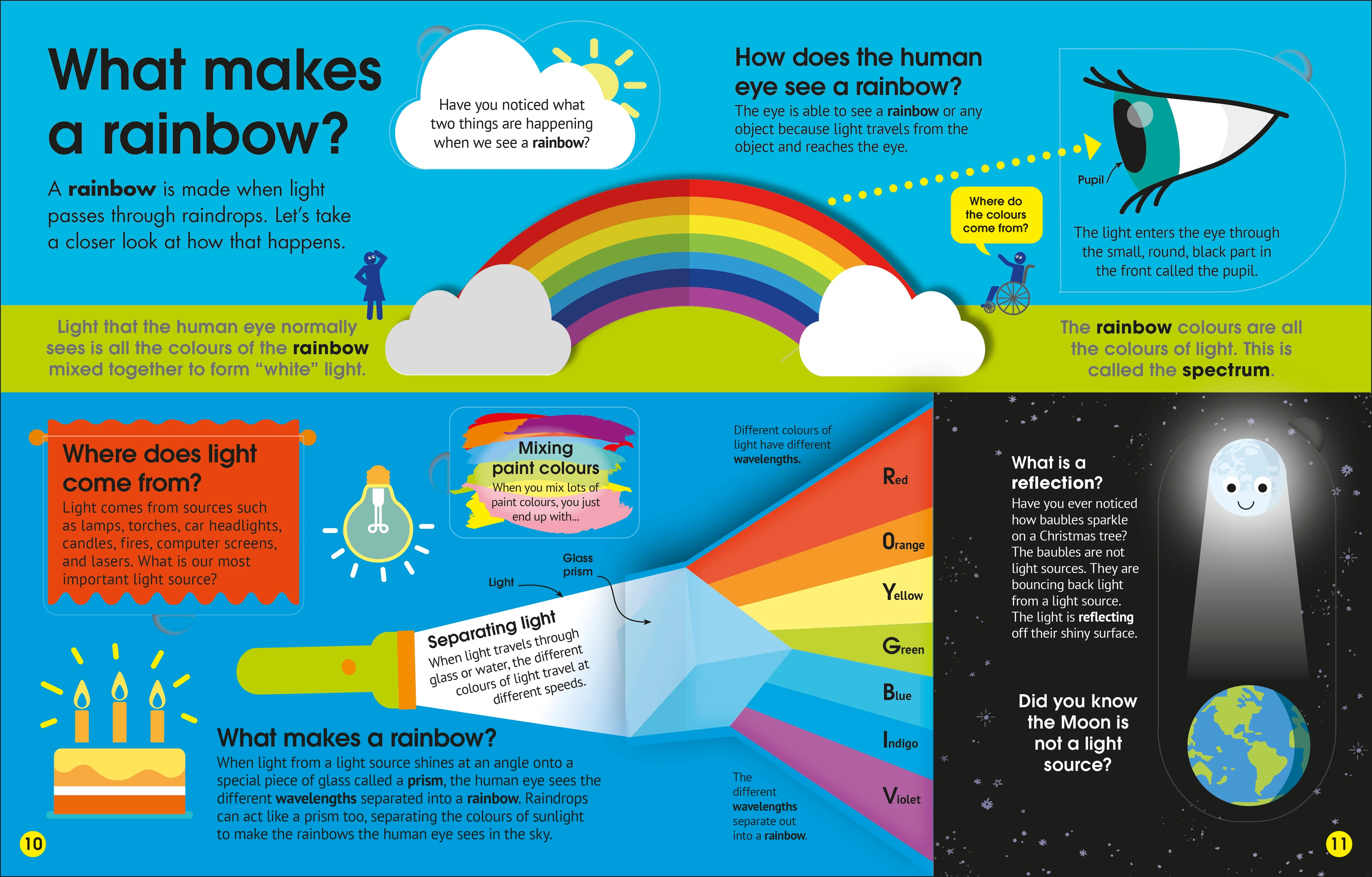 The Really Incredible Science Book - Image 4