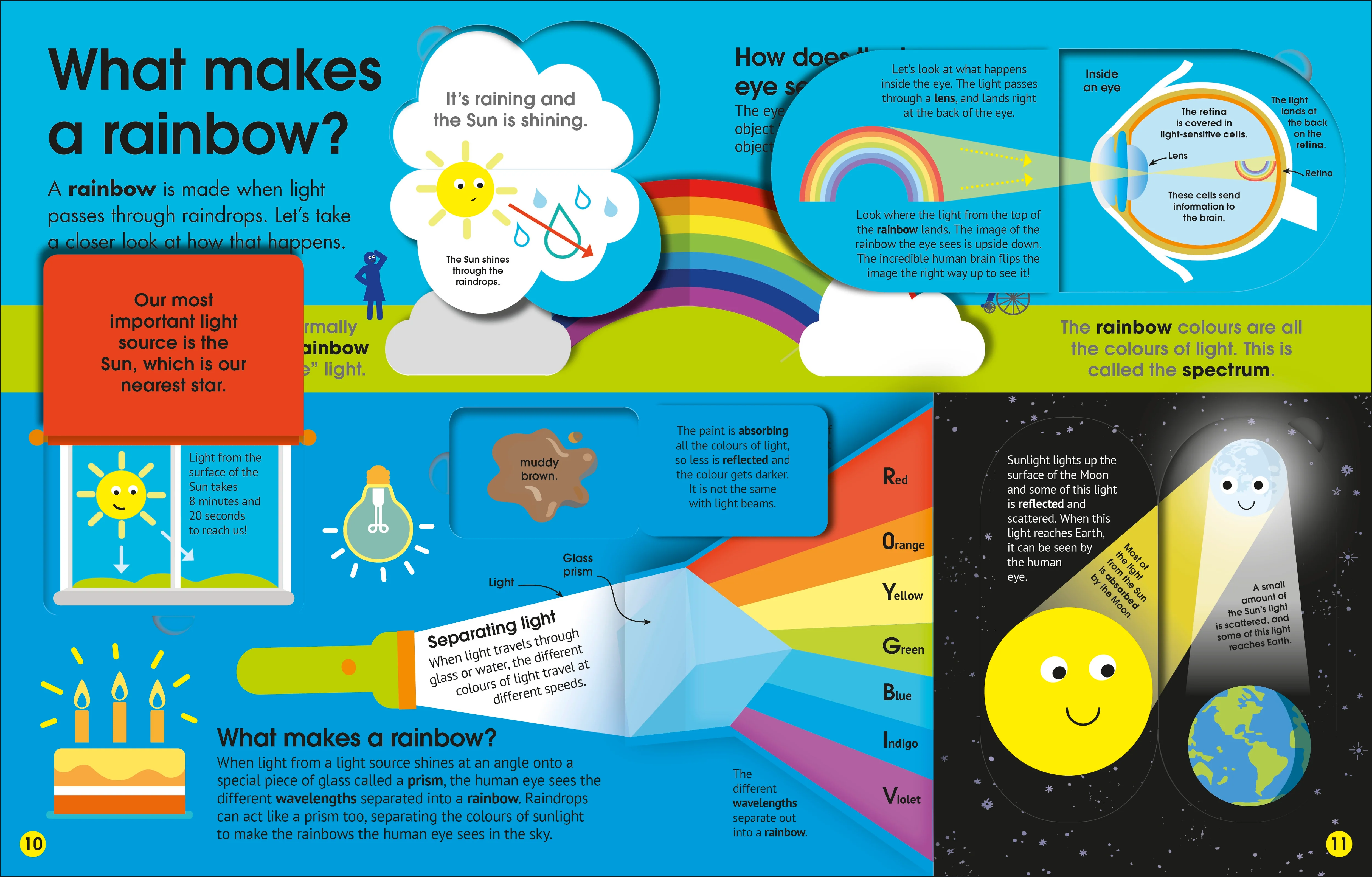 The Really Incredible Science Book - Image 5