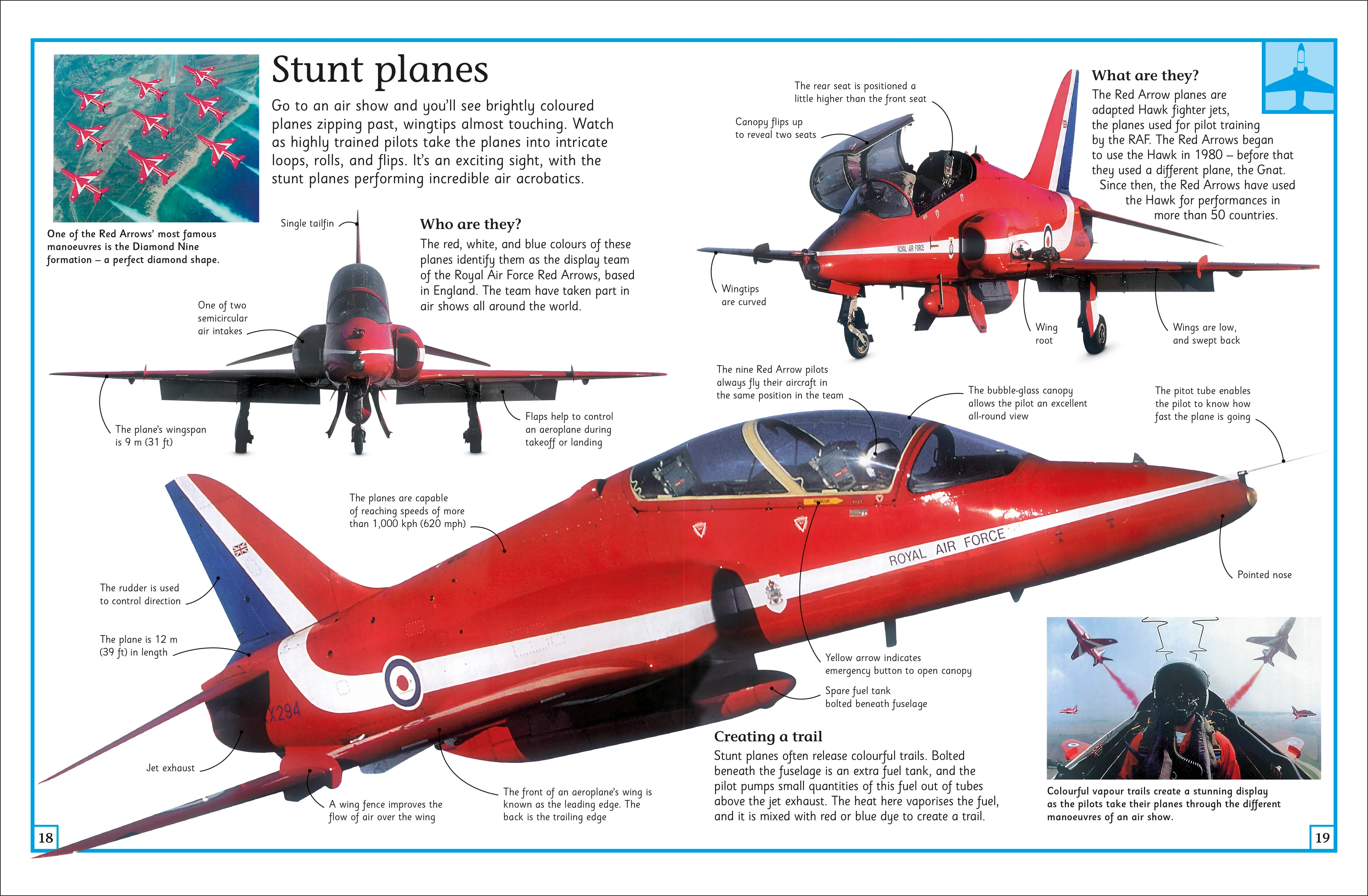 The Big Book of Planes - Image 3