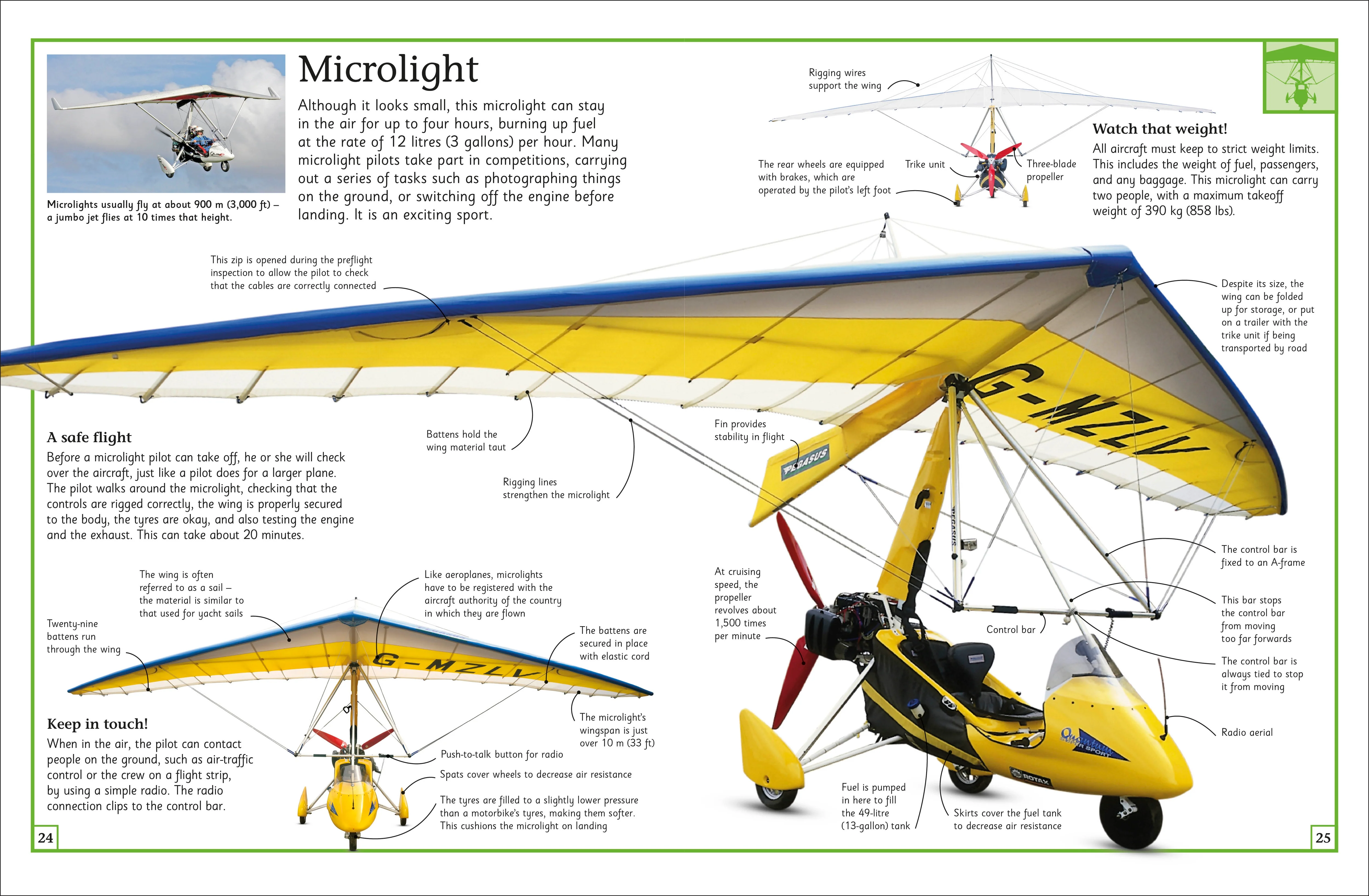 The Big Book of Planes - Image 4