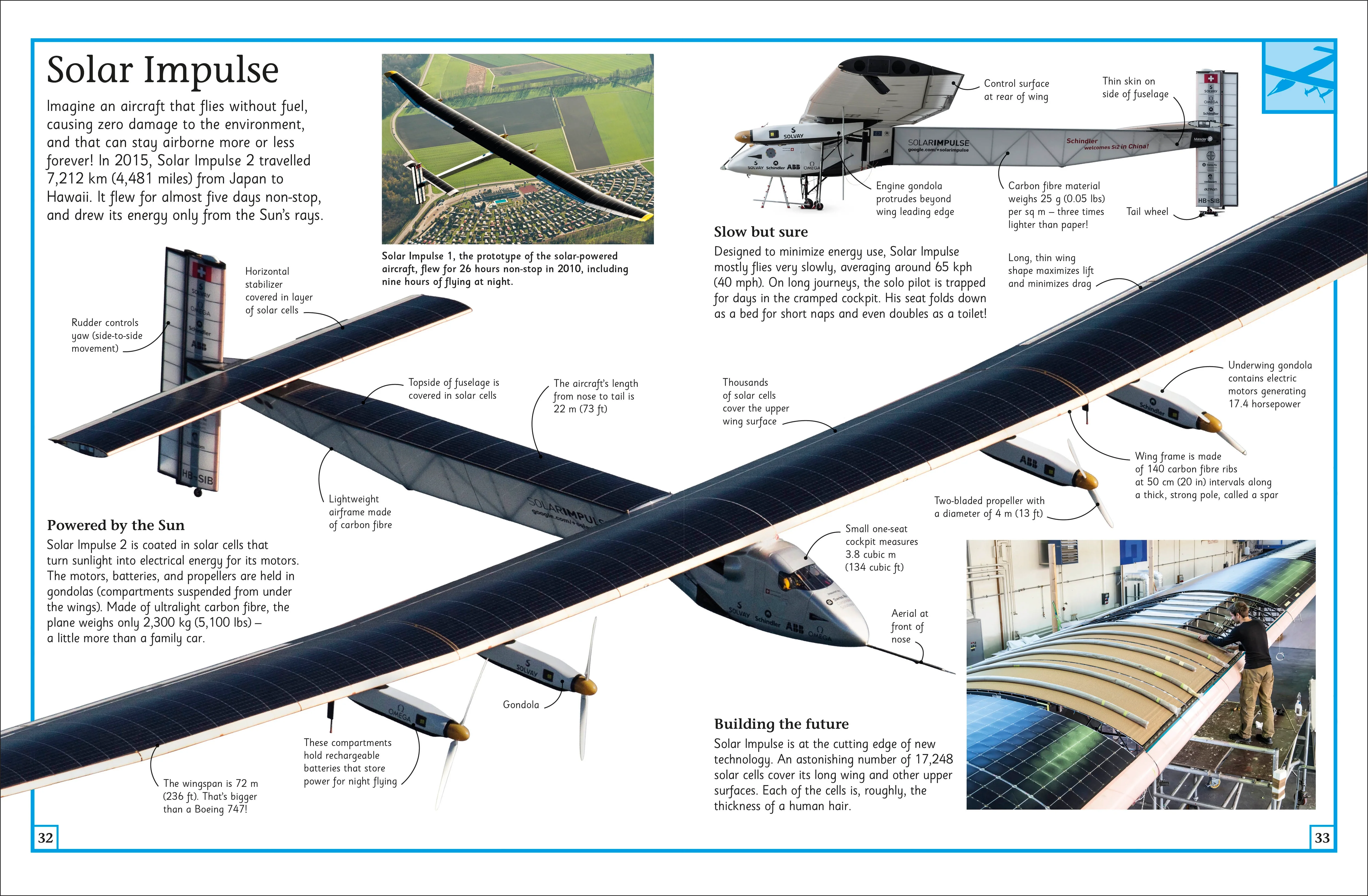 The Big Book of Planes - Image 5