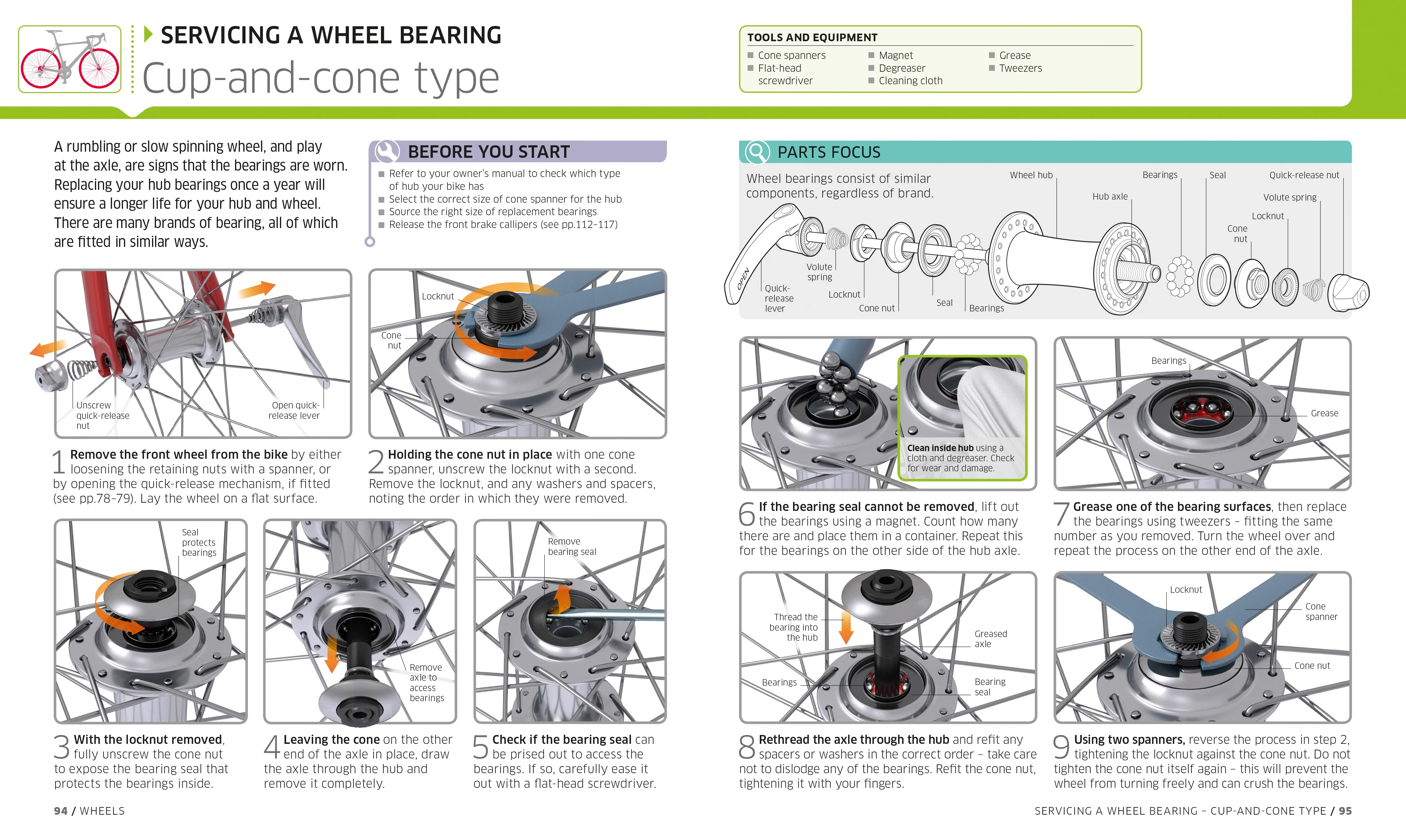 The Complete Bike Owner's Manual - Image 4